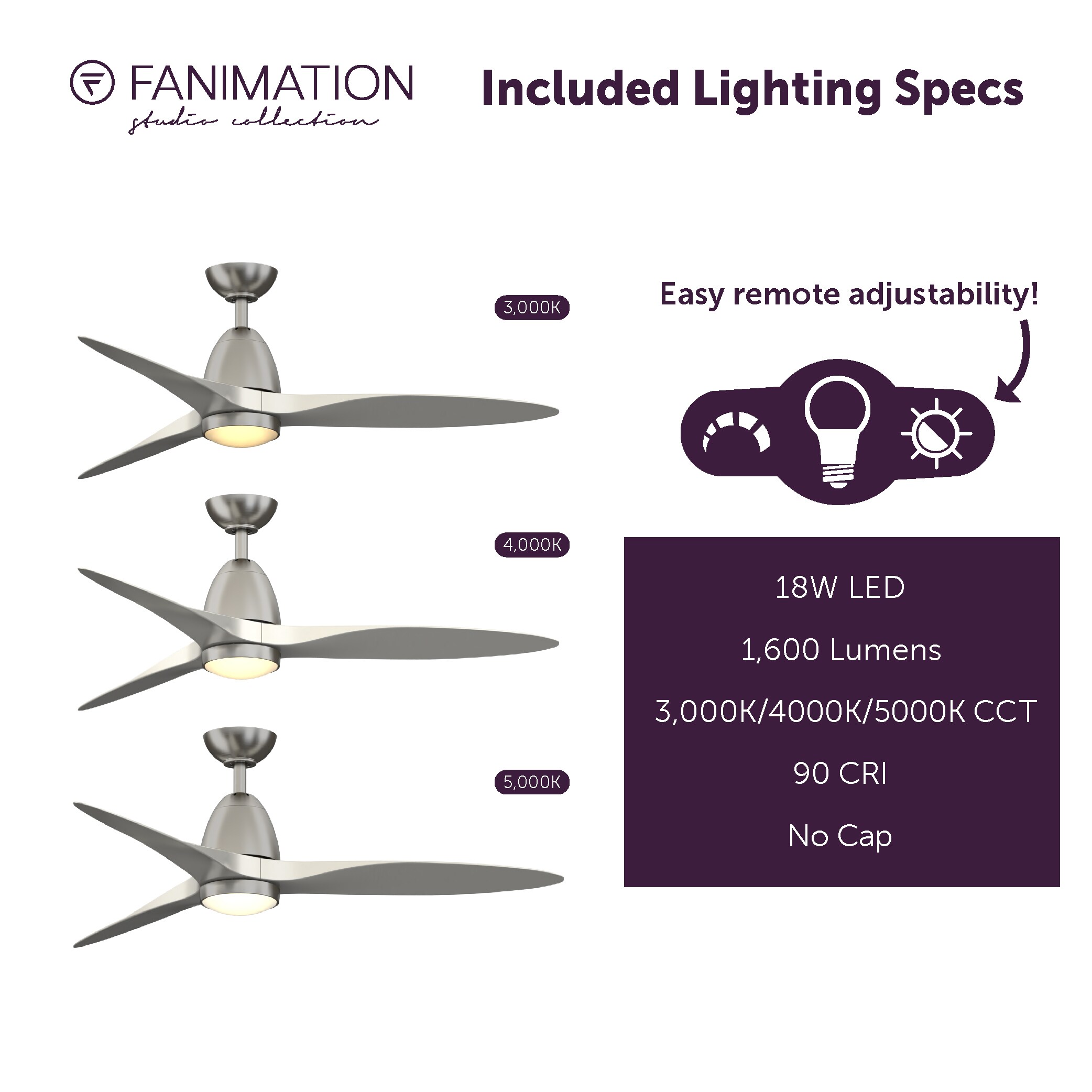Fanimation Studio Collection LP8333LBN Ceiling-Fans - View #9