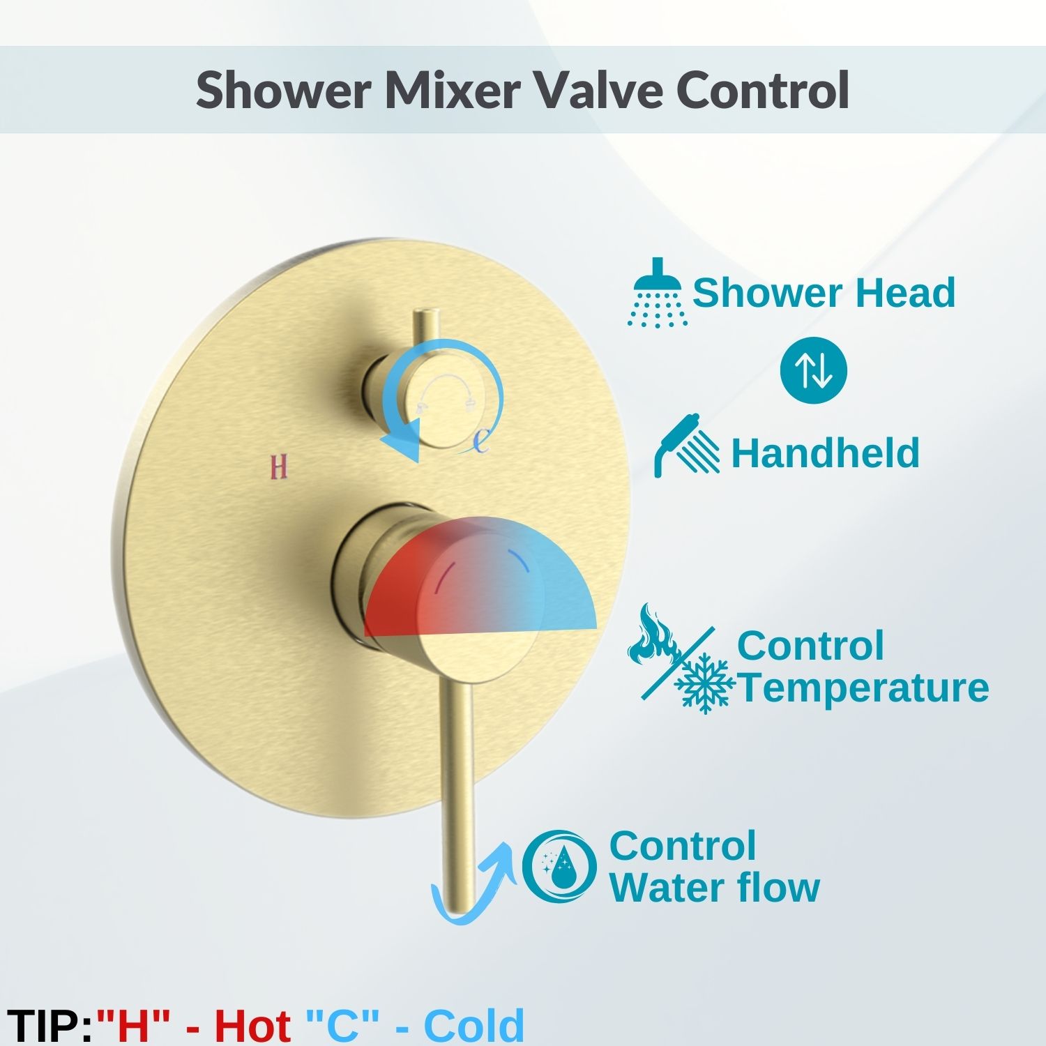 waterpar WPLO-SH7 Showerhead-Bar-Panels - View #7