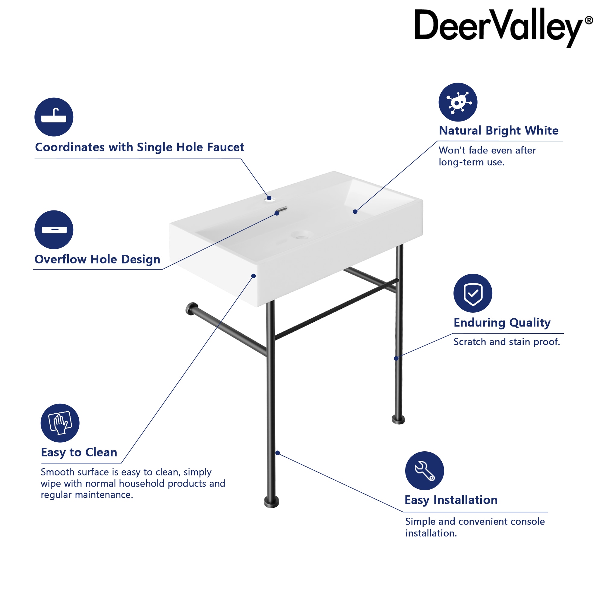 30" White Ceramic Console Sink with Black Stainless Steel Legs