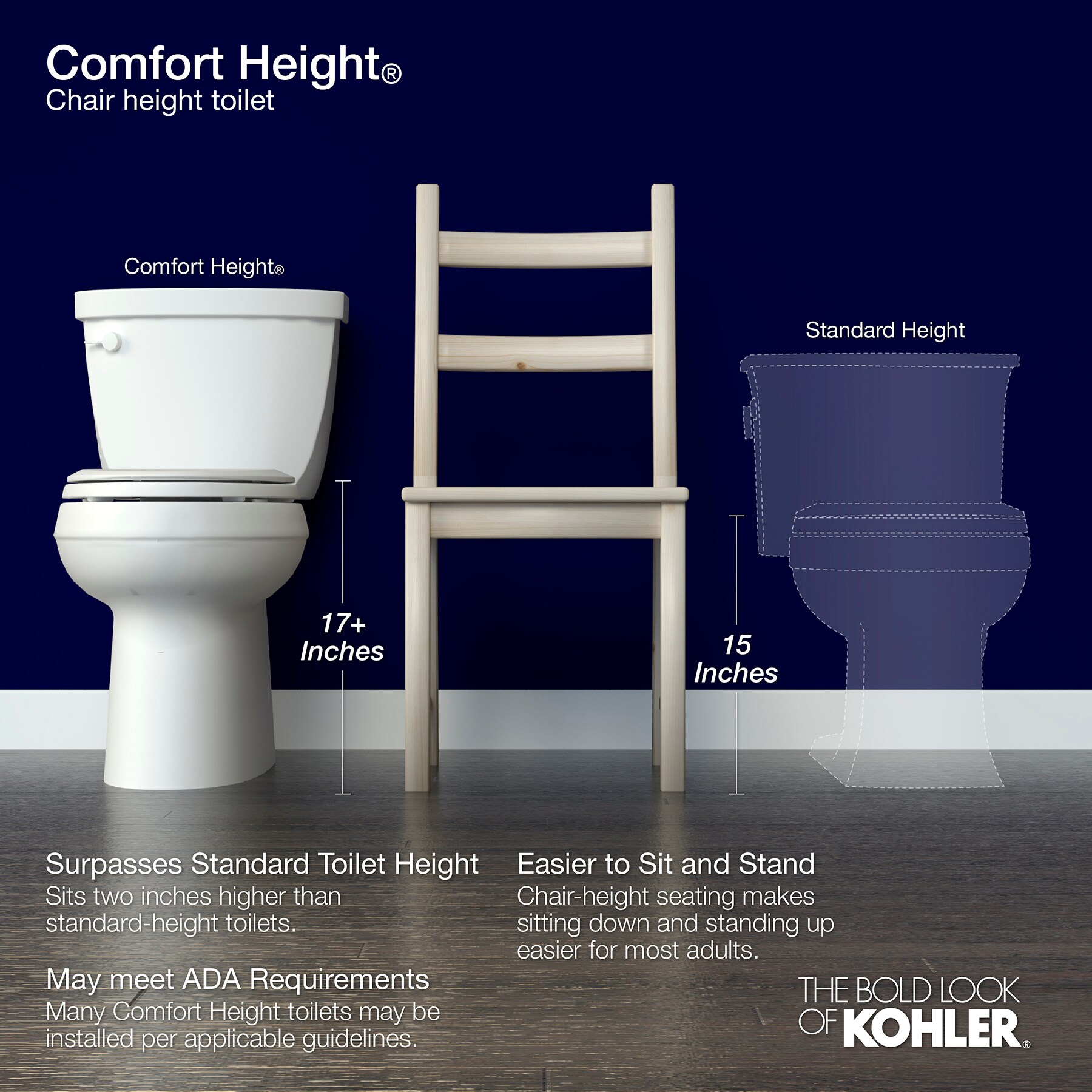 KOHLER Cimarron Biscuit Elongated Chair Height 2-piece Toilet 12-in Rough-In WaterSense 1.28-GPF