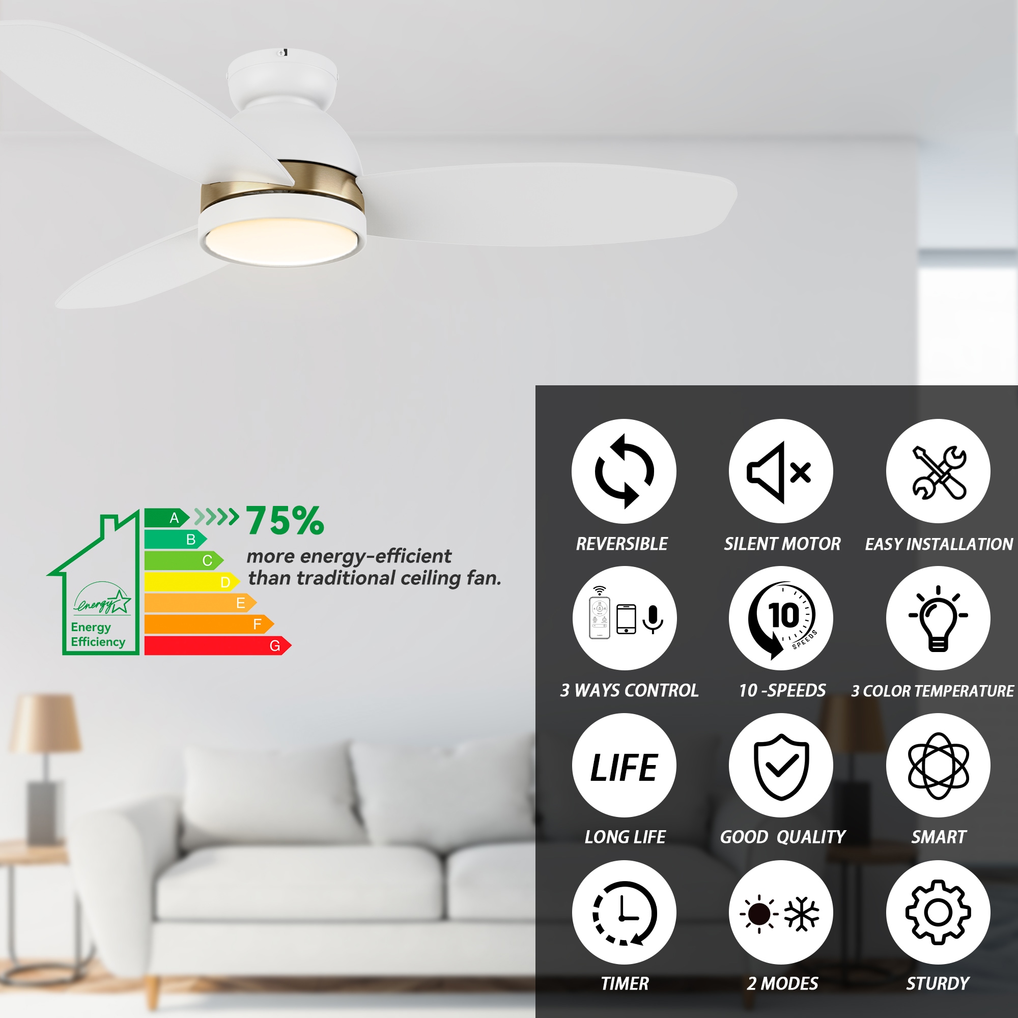 CARRO USA LS483Q5-L12-W1-1-FMA Ceiling-Fans - View #4