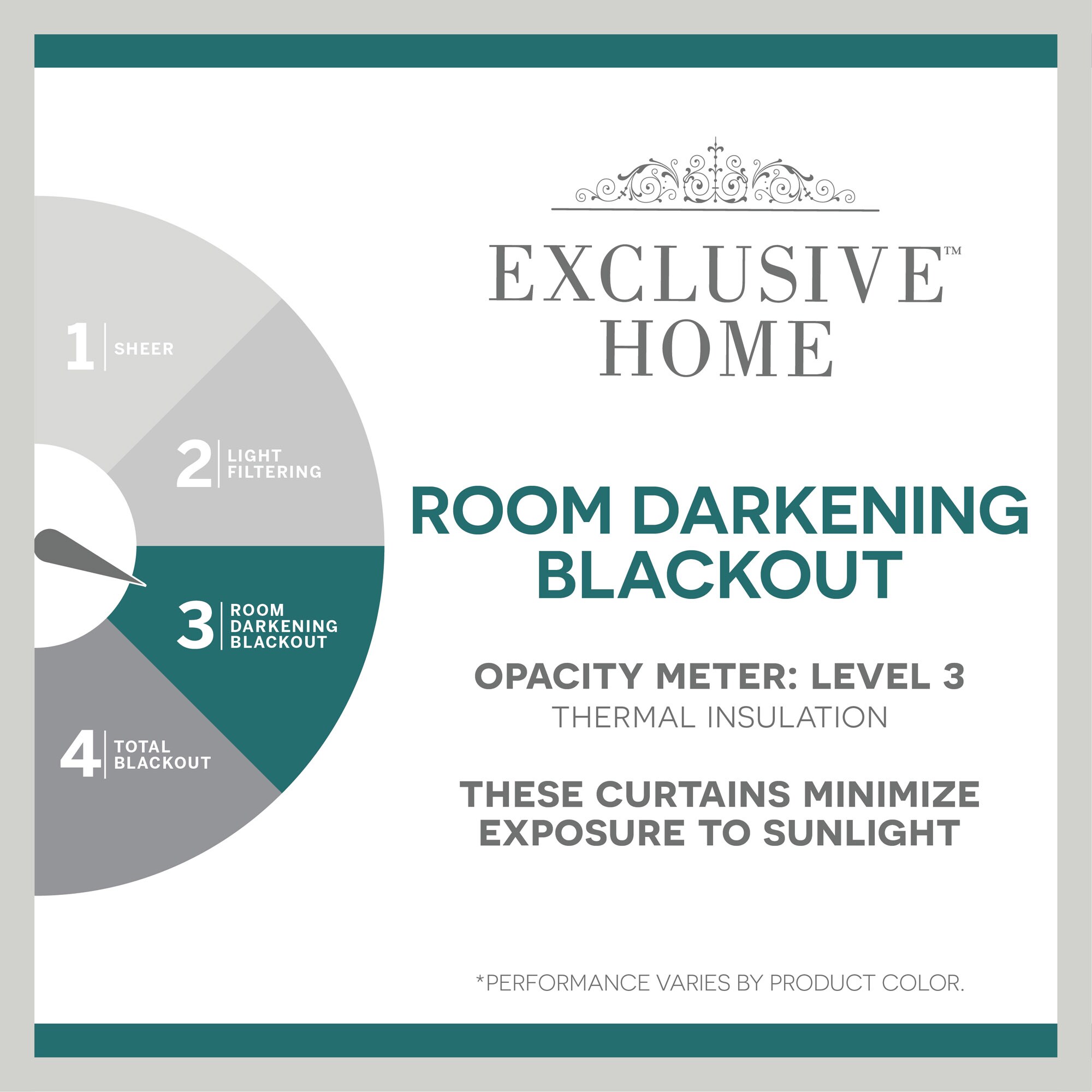 Exclusive Home 120-in Aqua Room Darkening Interlined Grommet