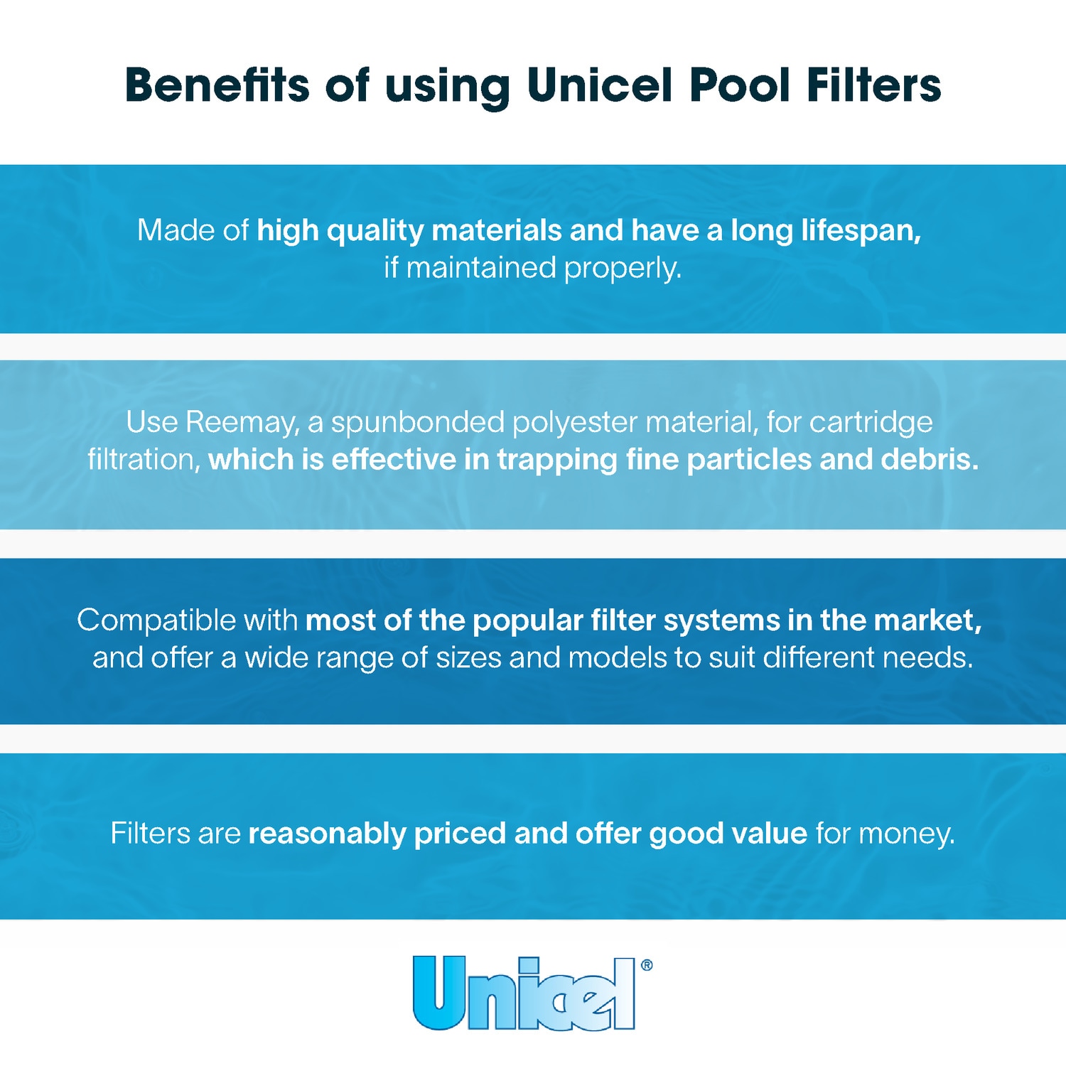 Unicel 44419 Pool-Filter-Skim-Sys-Parts - View #4