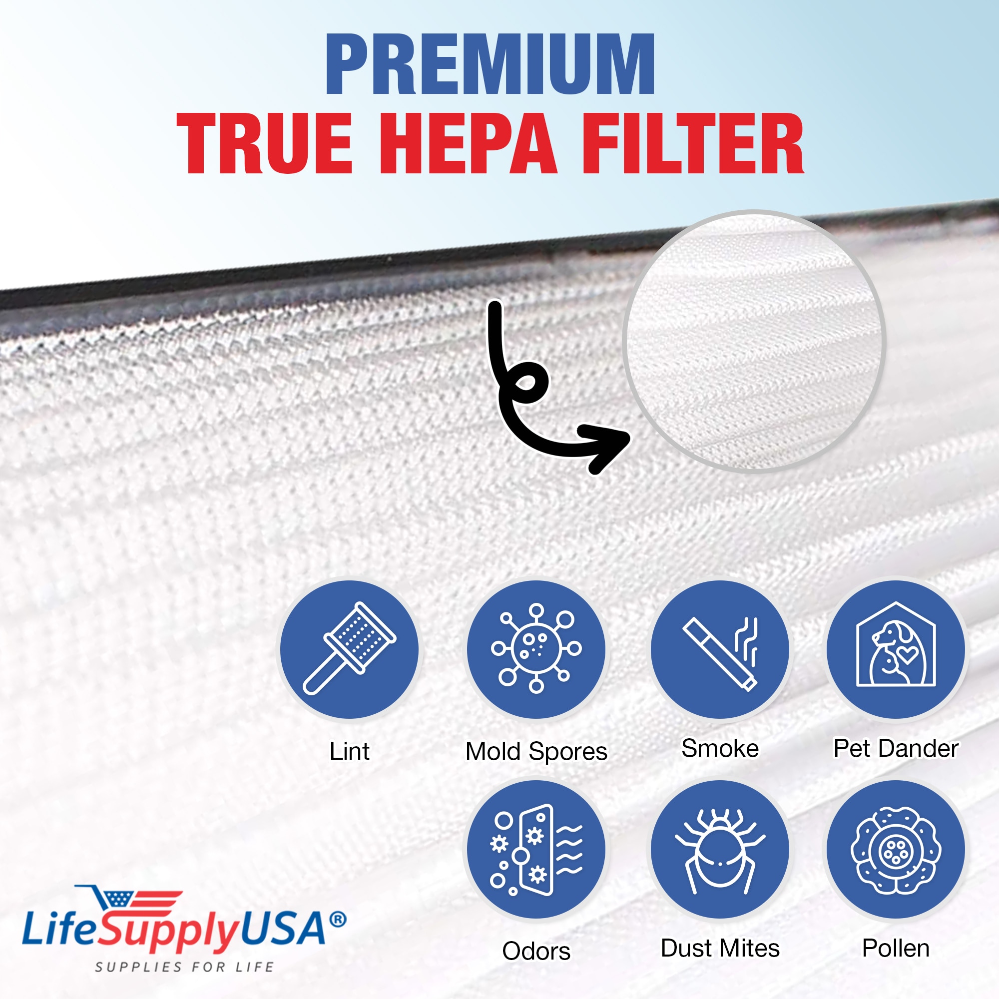 LifeSupplyUSA ER638-HD m018099 - View #4