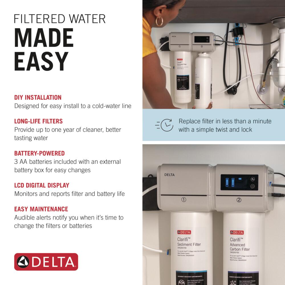 Delta DWQ300700 Replacement-Water-Filters-Cartridges - View #4