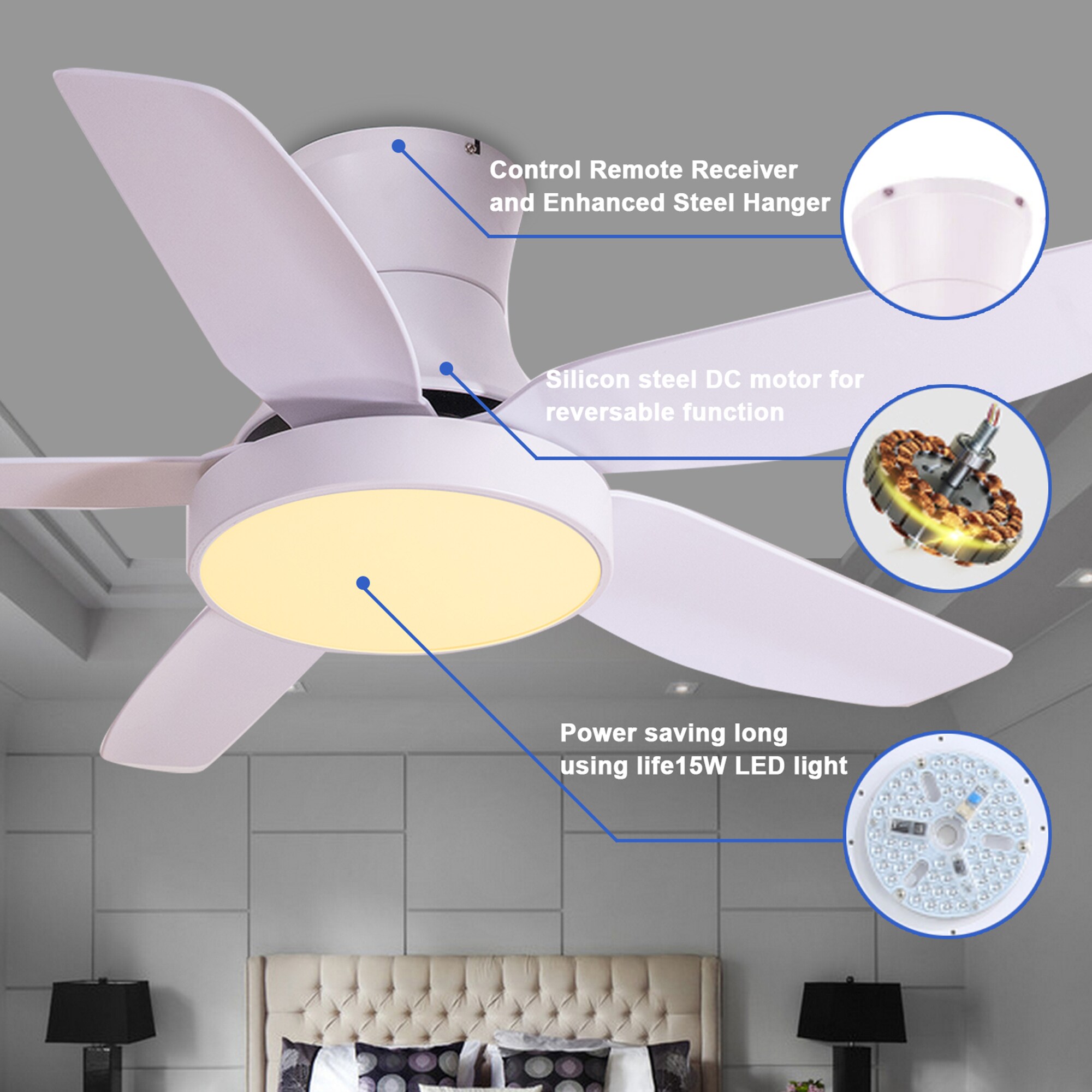 ExBrite DICF0124 Ceiling-Fans - View #4