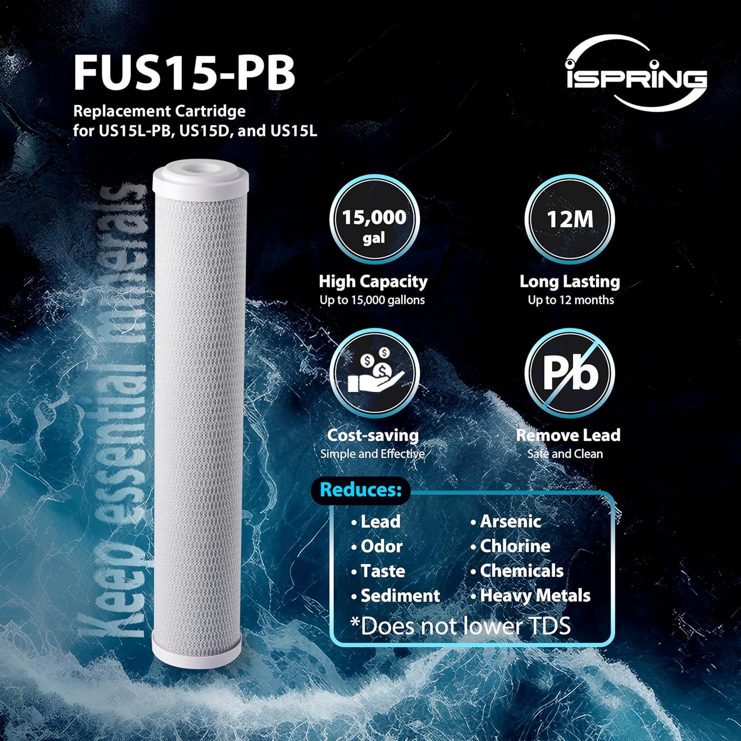 iSpring FUS15-PB Replacement-Water-Filters-Cartridges - View #2