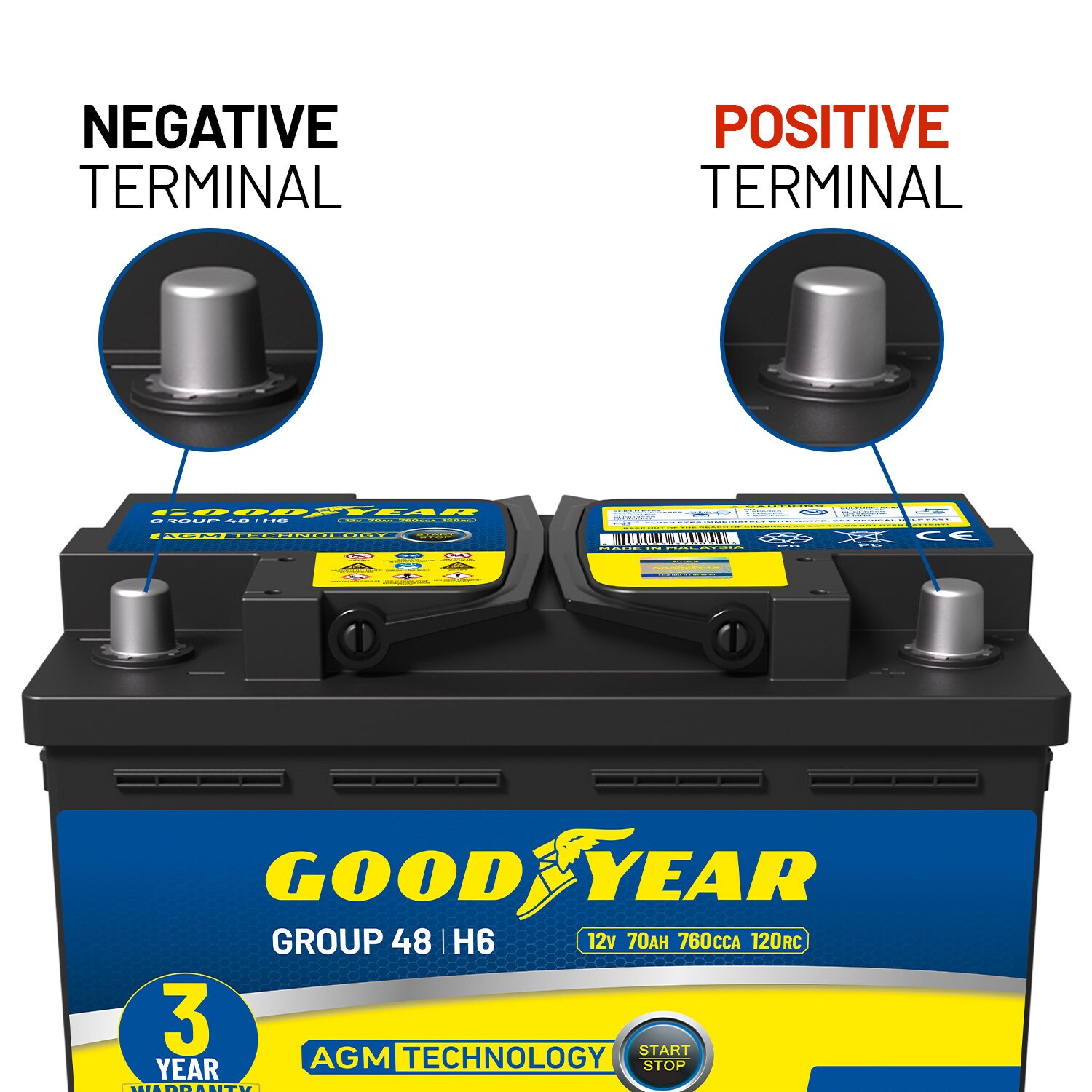 Goodyear GY4140749 Device-Replacement-Batteries - View #6
