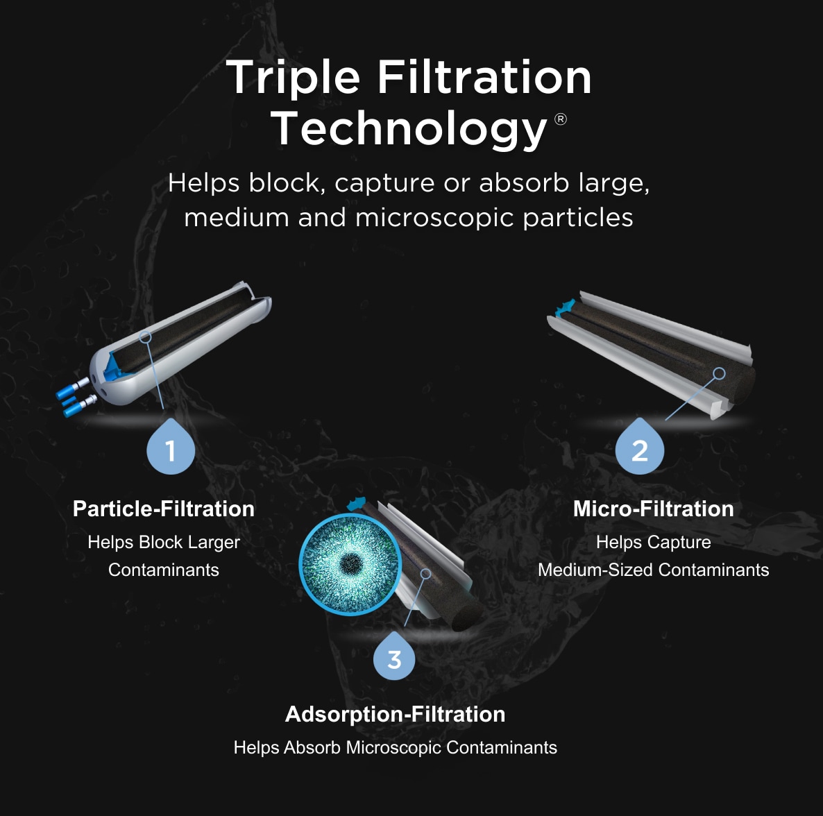everydrop EDR6D1 Refrigerator-Water-Filters - View #4