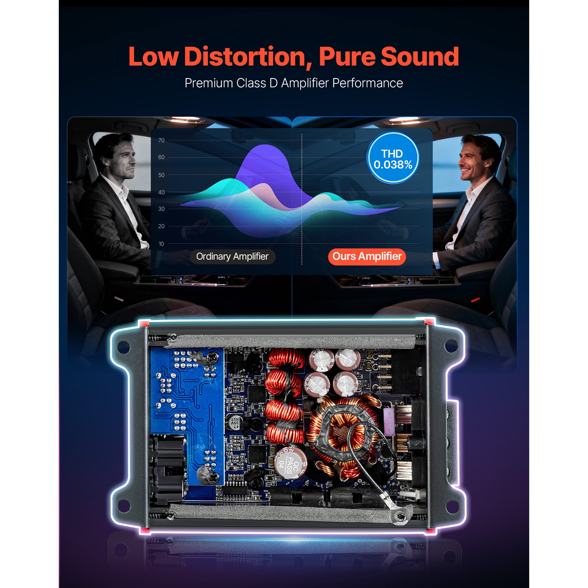 VEVOR SC4TDDL4X10017137V9 Mobile-Audio - Thumbnail View #3