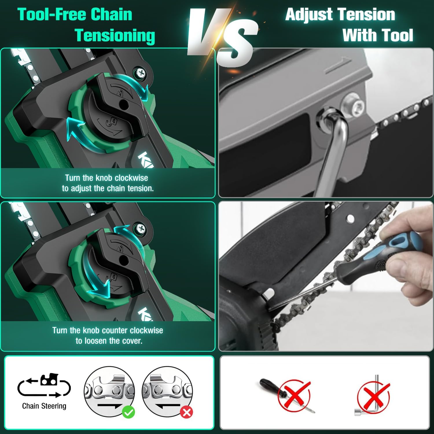 KIMO KIMO-26815-4AX1 Cordless-Chainsaw - View #9