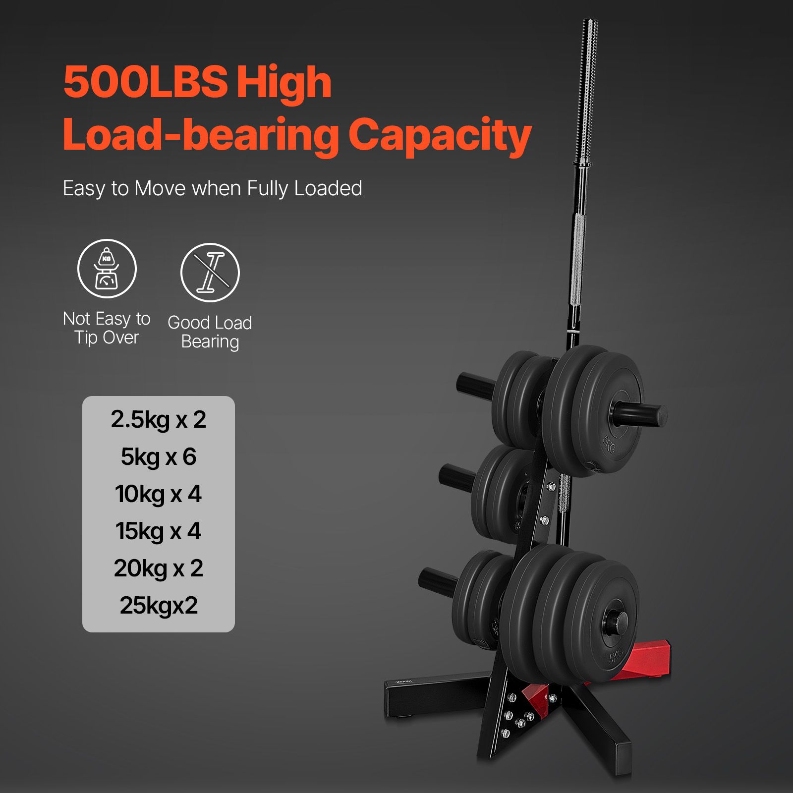 Redliro SJLXYGJ5ZZPK5Q1P4V0 Barbells-Weight-Bars-Plates - View #2