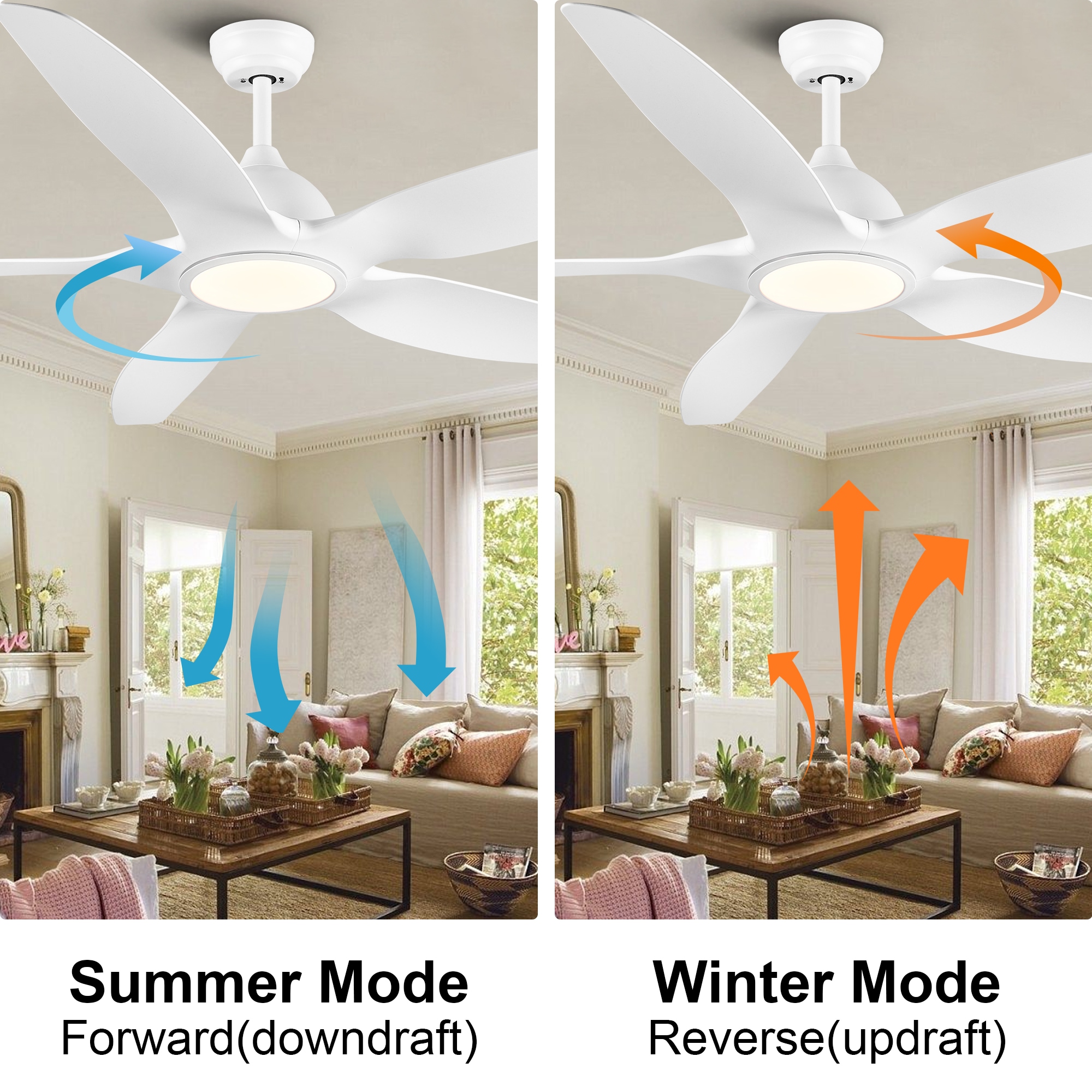YUHAO LSDC1015WH60 Ceiling-Fans - View #13