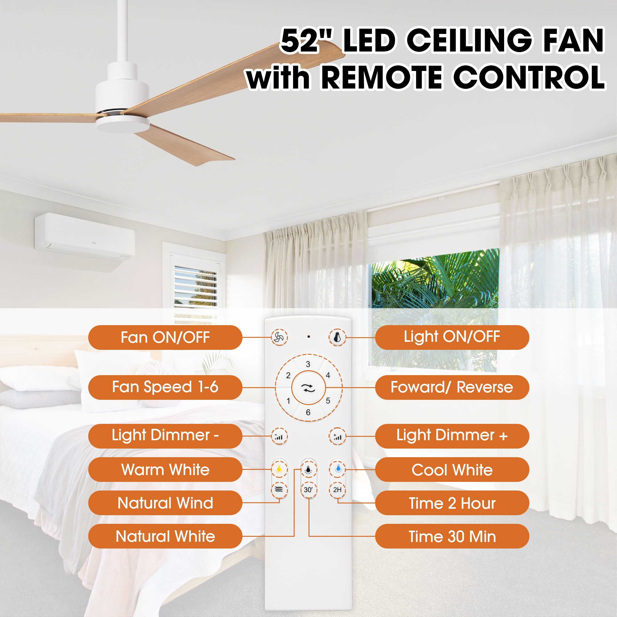 Parrot Uncle F6364WH110V Ceiling-Fans - View #7