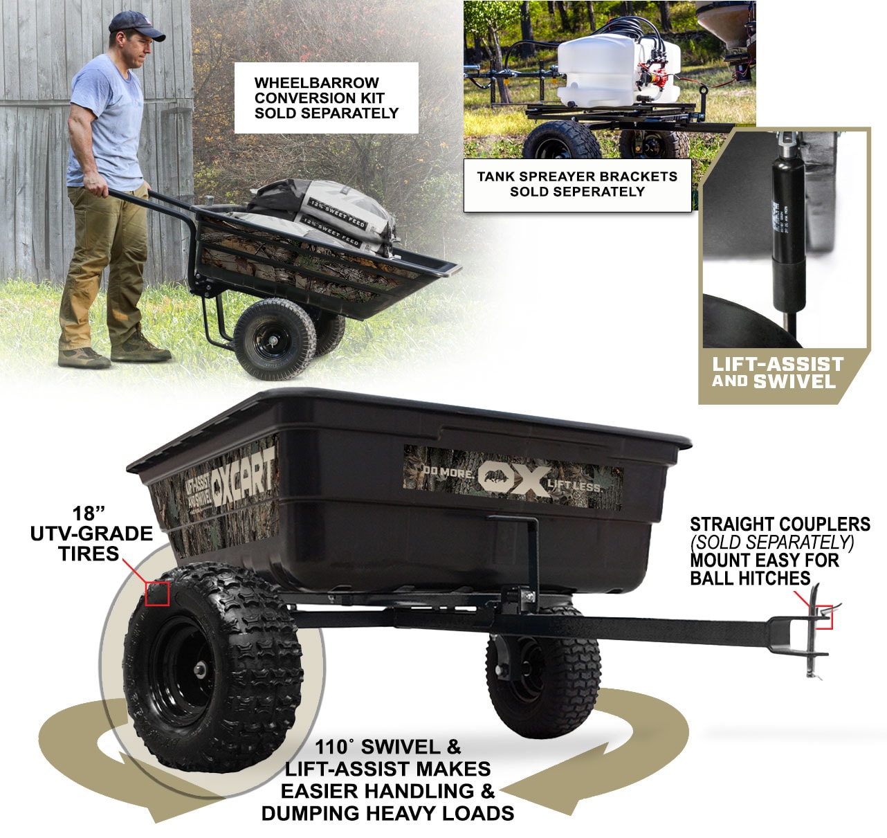 OxCart 1550-cu ft Polyurethane Dump Cart GTMXC3L218U Sansujyuku sansujyuku.com