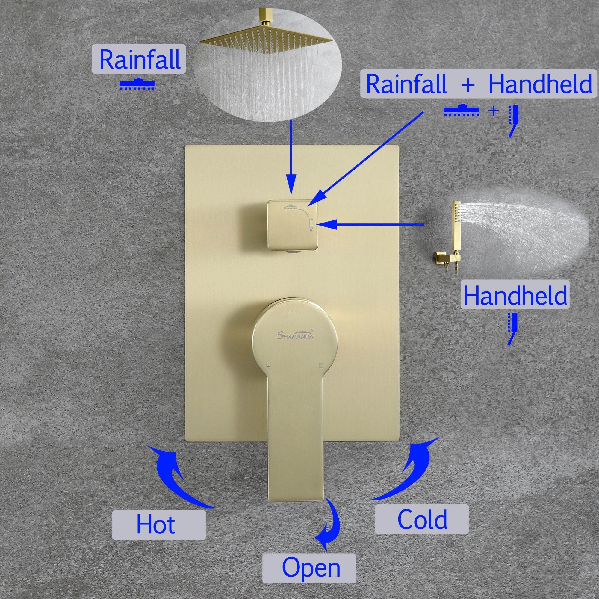 CASAINC MCS681-10BG Showerhead-Bar-Panels - View #7