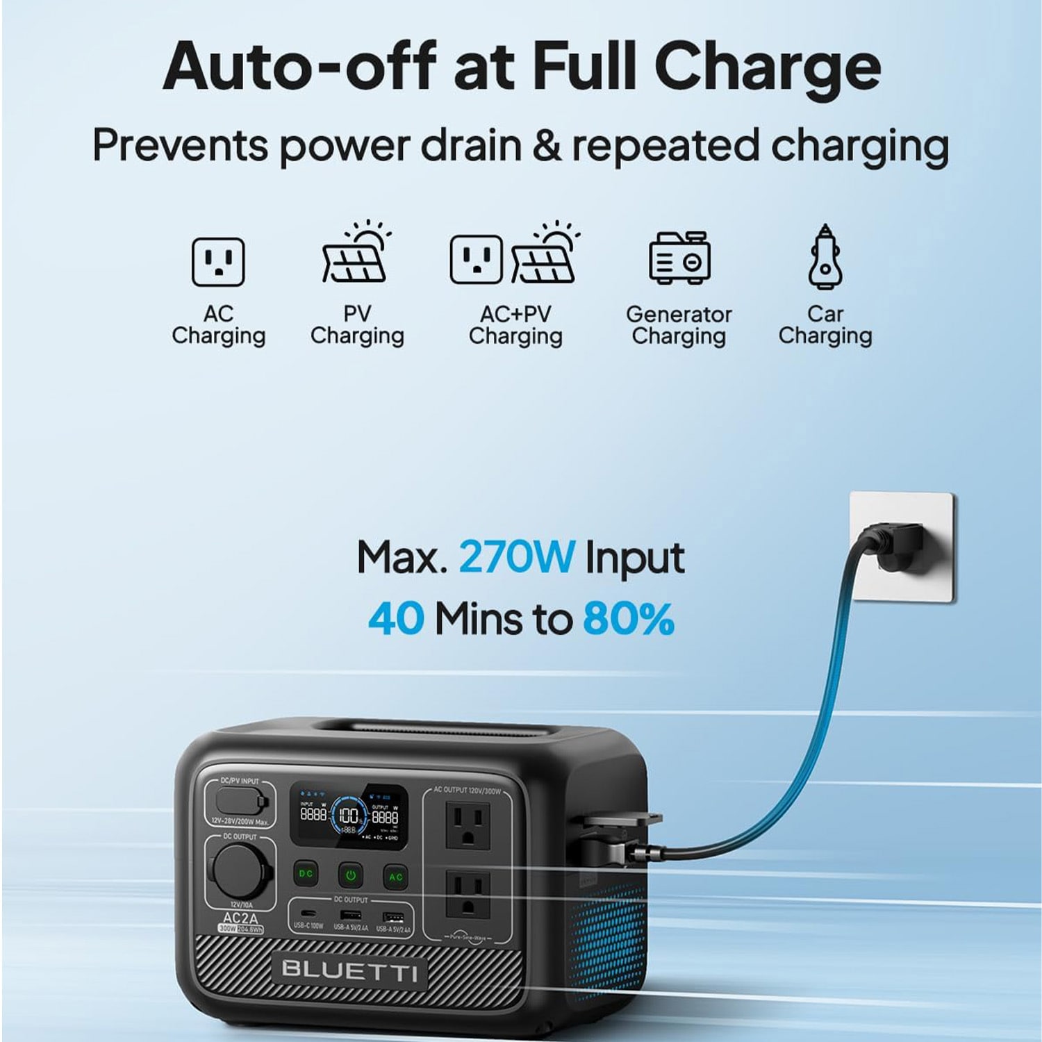 BLUETTI AC2A-LWSUS Solar-Generators - View #5