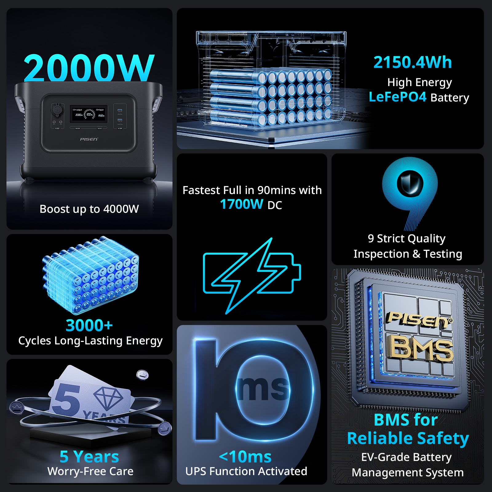 SimpleLUX 3A83GLPOWRSTN2000 Solar-Generators - View #2
