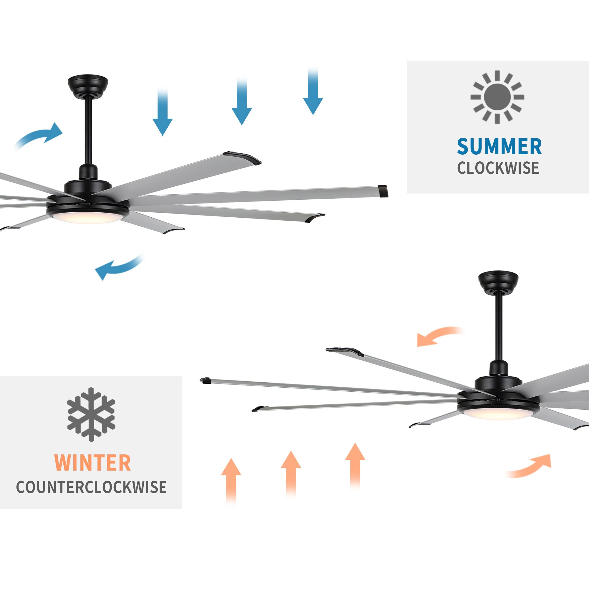 GETLEDEL LECF-BS46-NI Ceiling-Fans - View #4