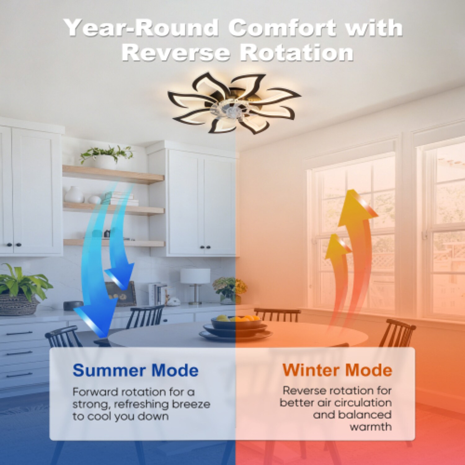 ZHLLMQ ZHLLMQ-W3775P466701 Ceiling-Fans - View #3
