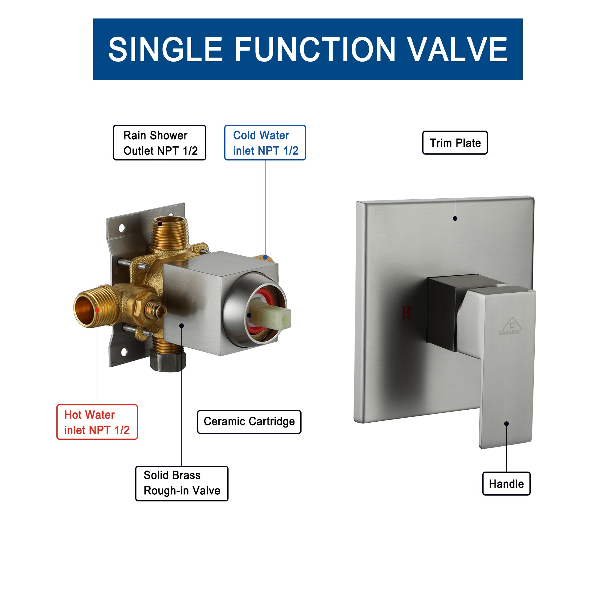 Clihome CHMS-MB-A3793 Showerhead-Bar-Panels - View #8