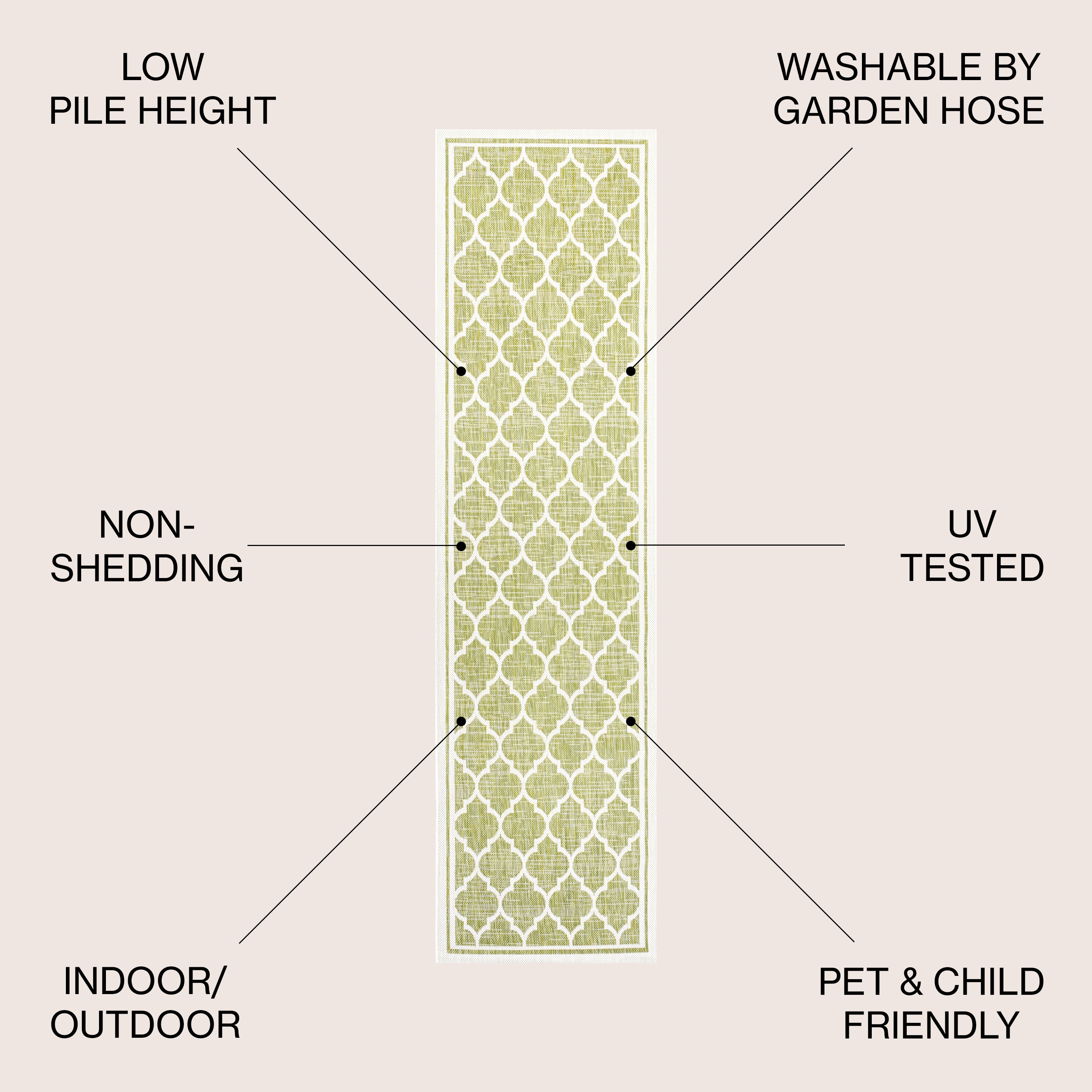 JONATHAN  Y SMB109G-210 rugs - View #3