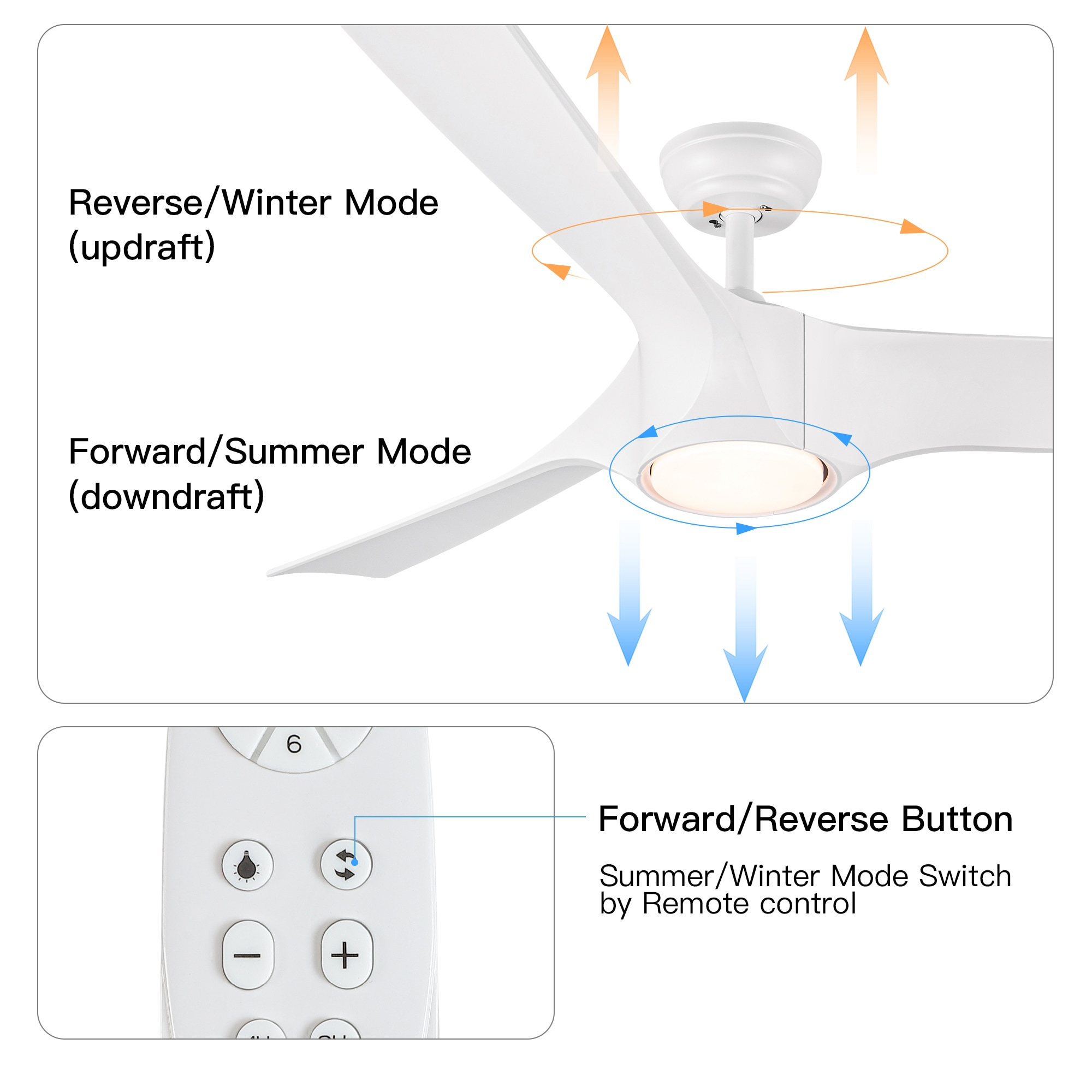 Bybafun YA8200014 Ceiling-Fans - View #8