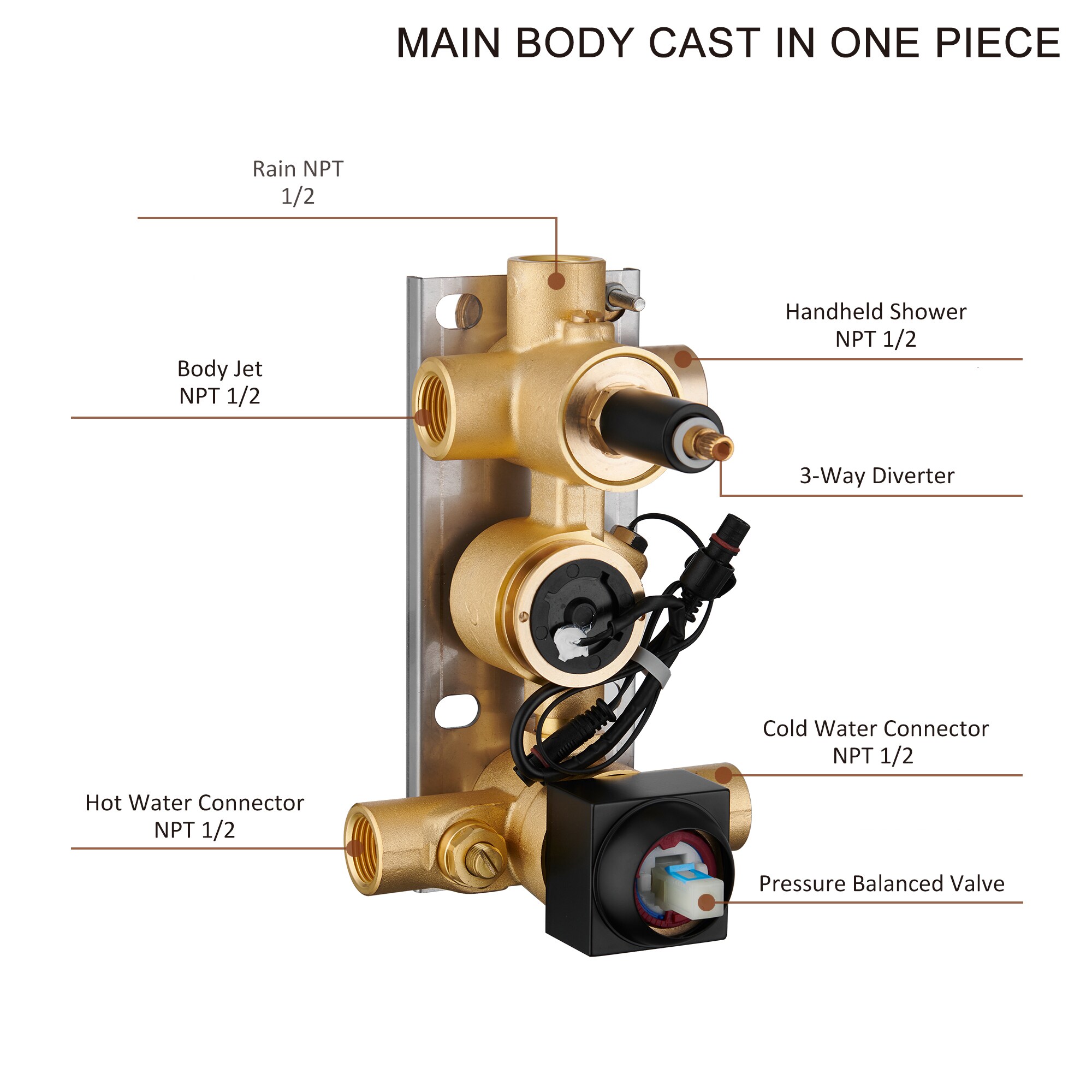 Clihome DG-SS806ORB16 Showerhead-Bar-Panels - View #7