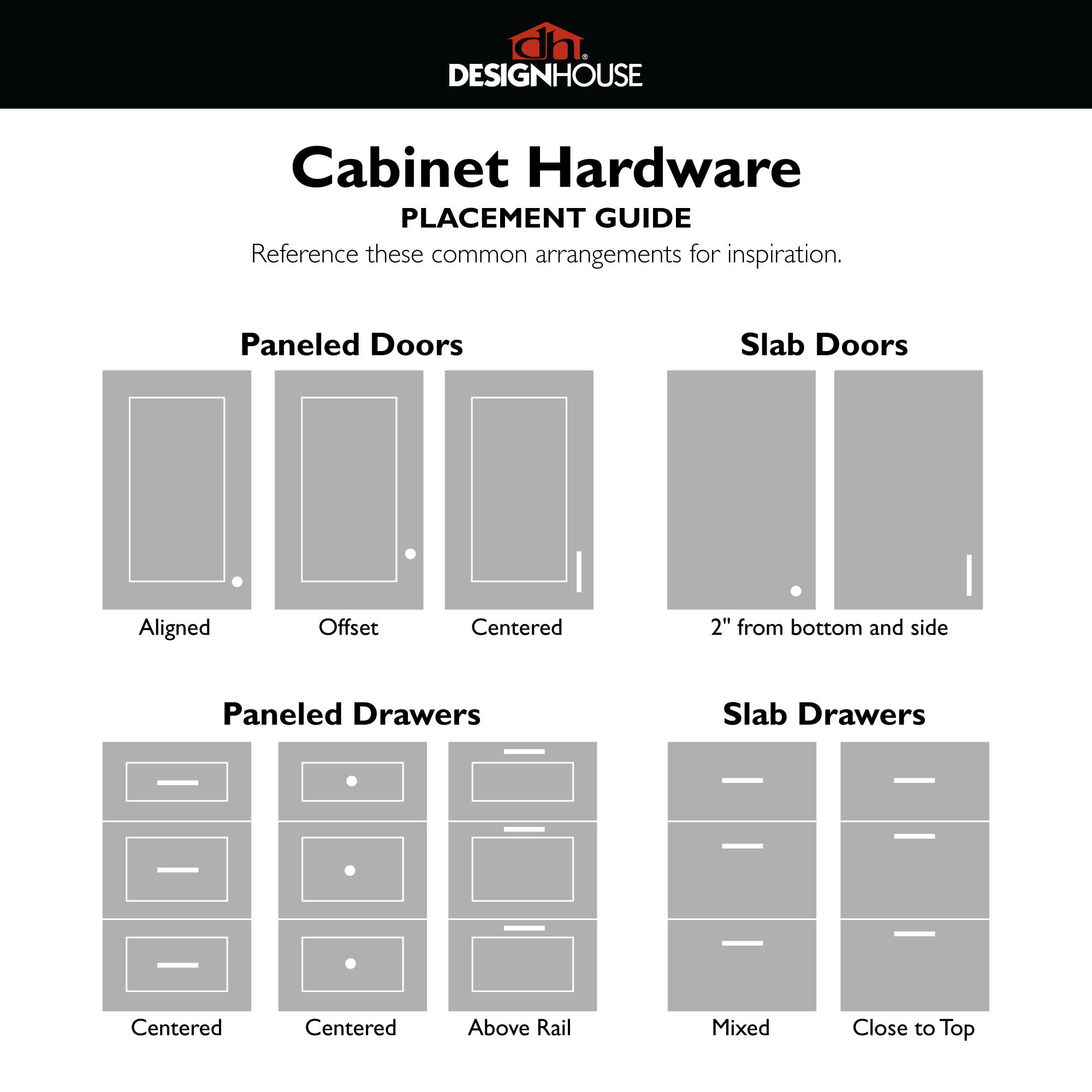 The Ultimate Guide for Cabinet Hardware Placement and Sizing – San