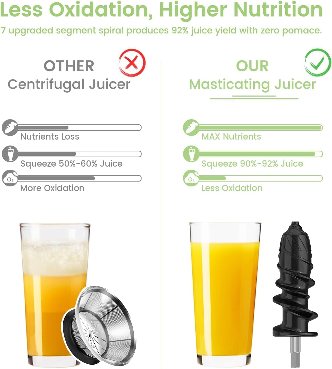 Aoibox LABQDMDR juicers - View #3