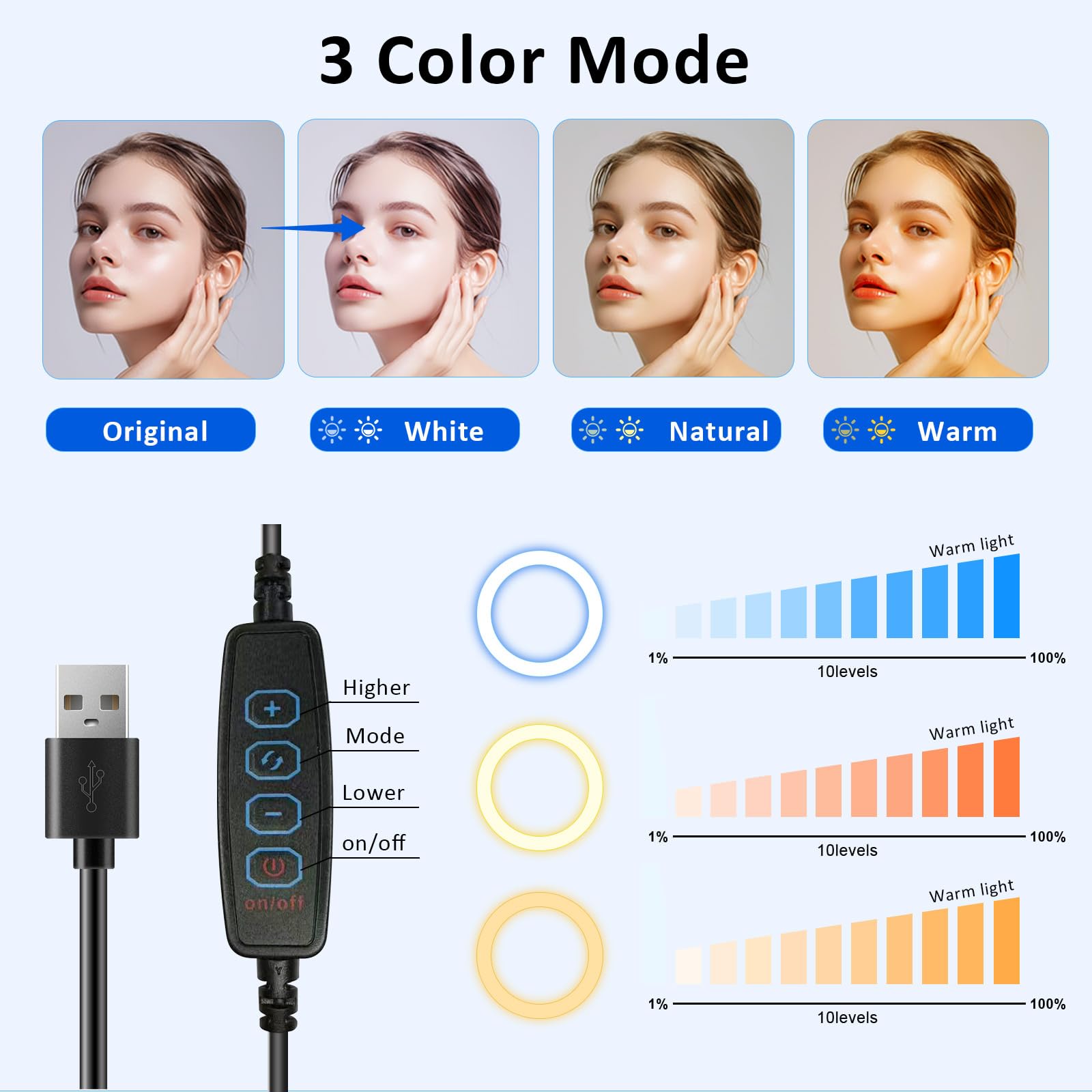 Etokfoks LETCM3VMQ Smartphone-Camera-Accessories - View #3