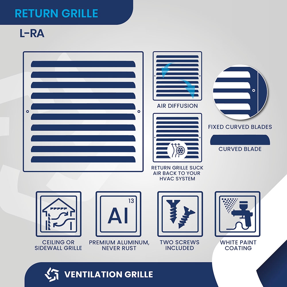 ACLaminaire L-RA 10X4 grilles - View #6