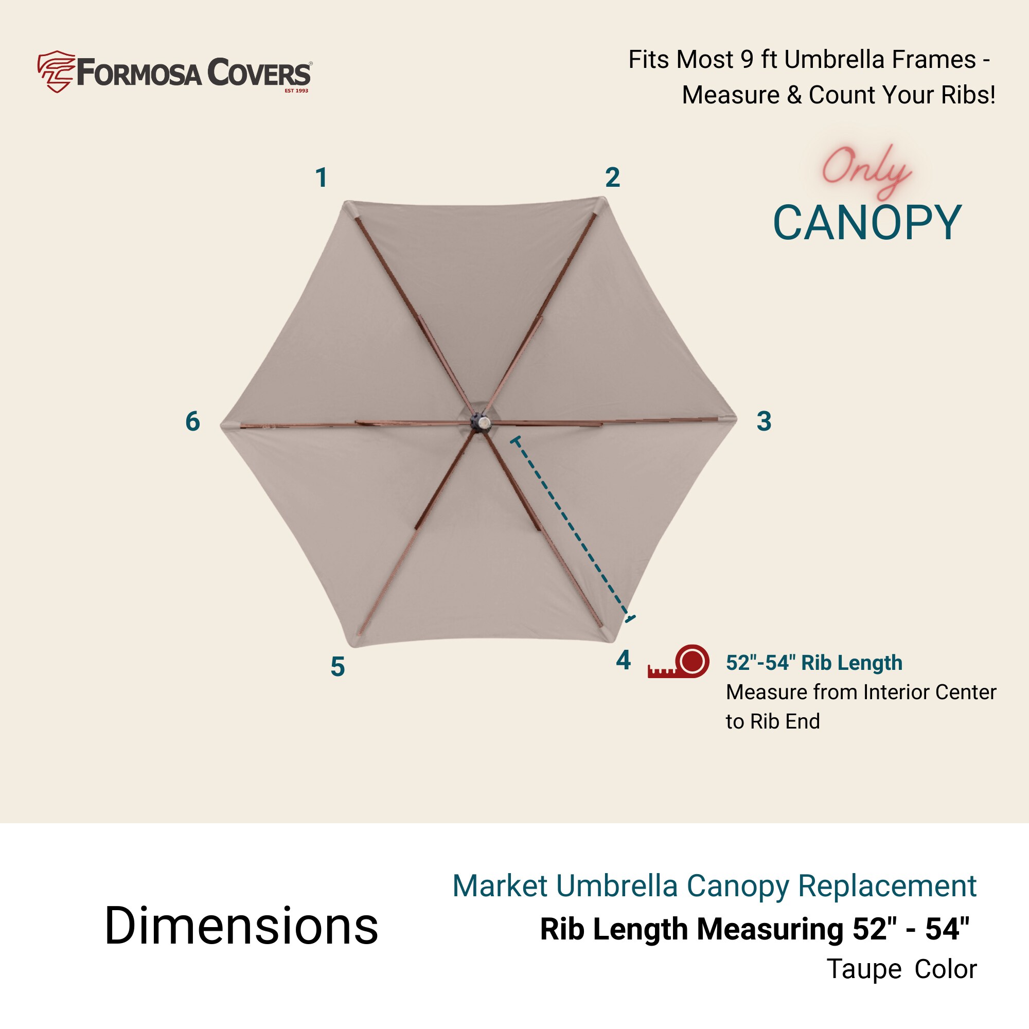 Formosa Covers TOP 6 RIB TAUPE Patio-Umbrella-Accessories - View #7