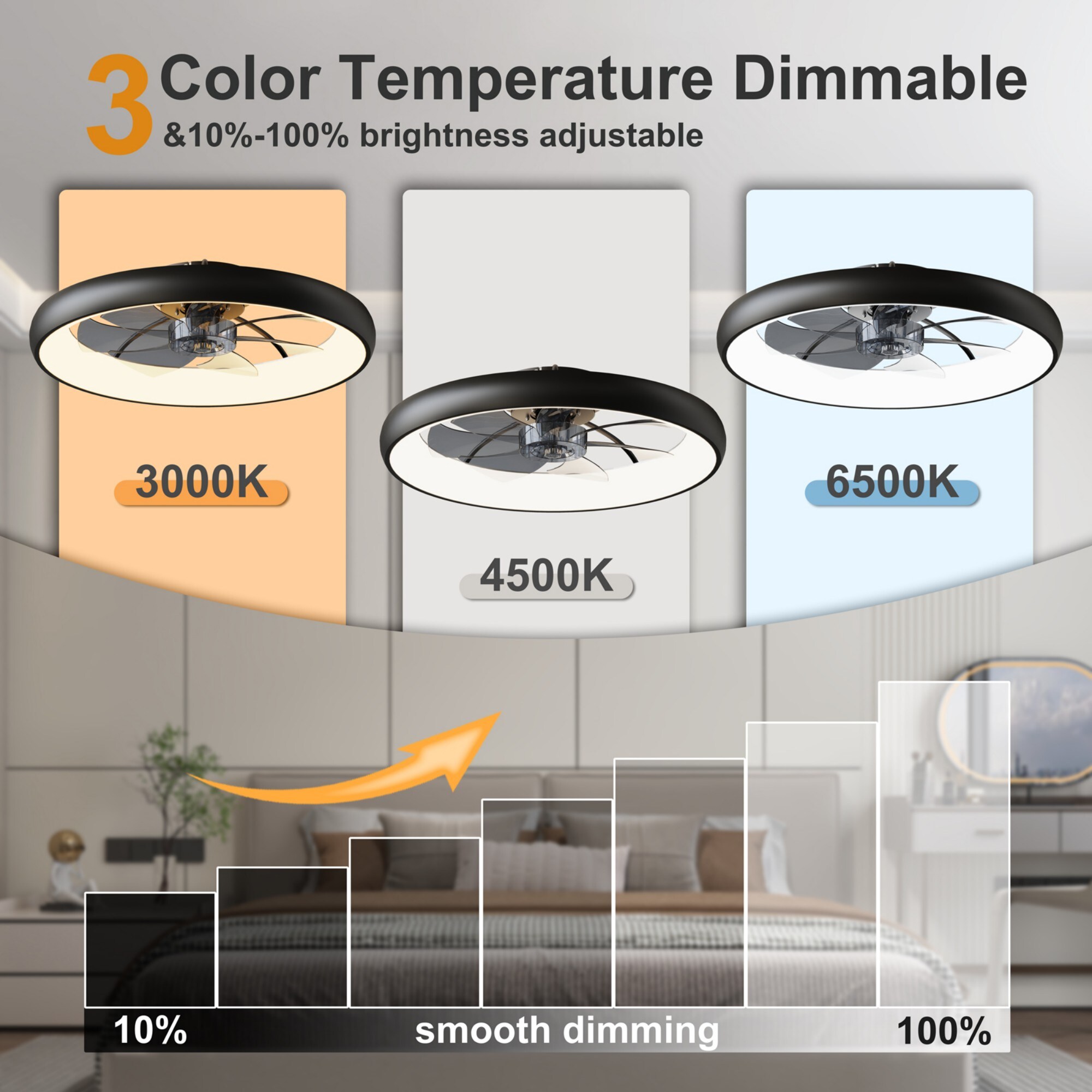 Cuschoice JAN-105-CF Ceiling-Fans - View #5