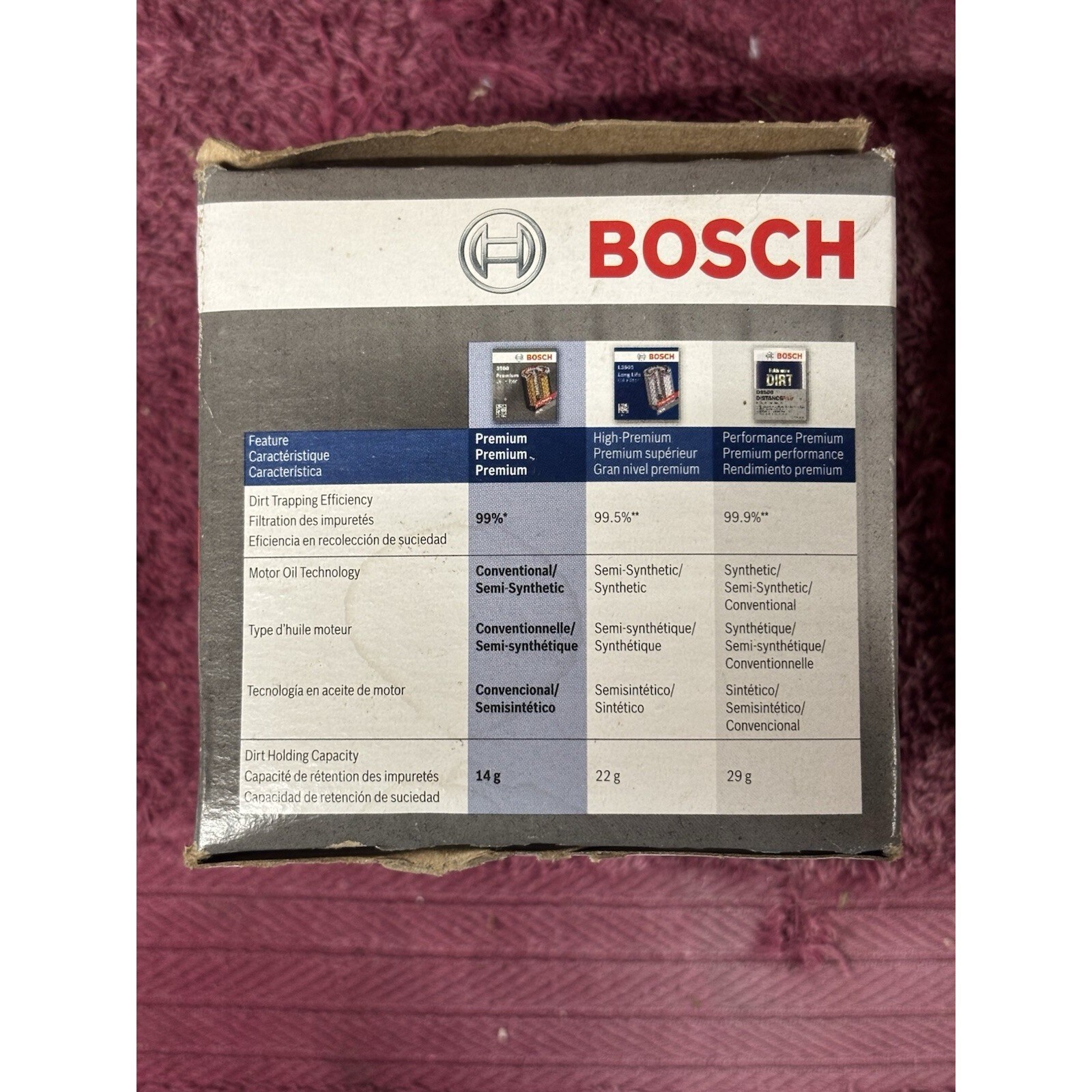 Bosch 3410  - View #2