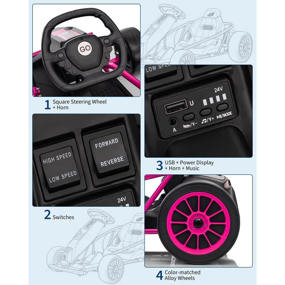 Qeetex SUN-PTG-3385C64A Play-Toys - View #4