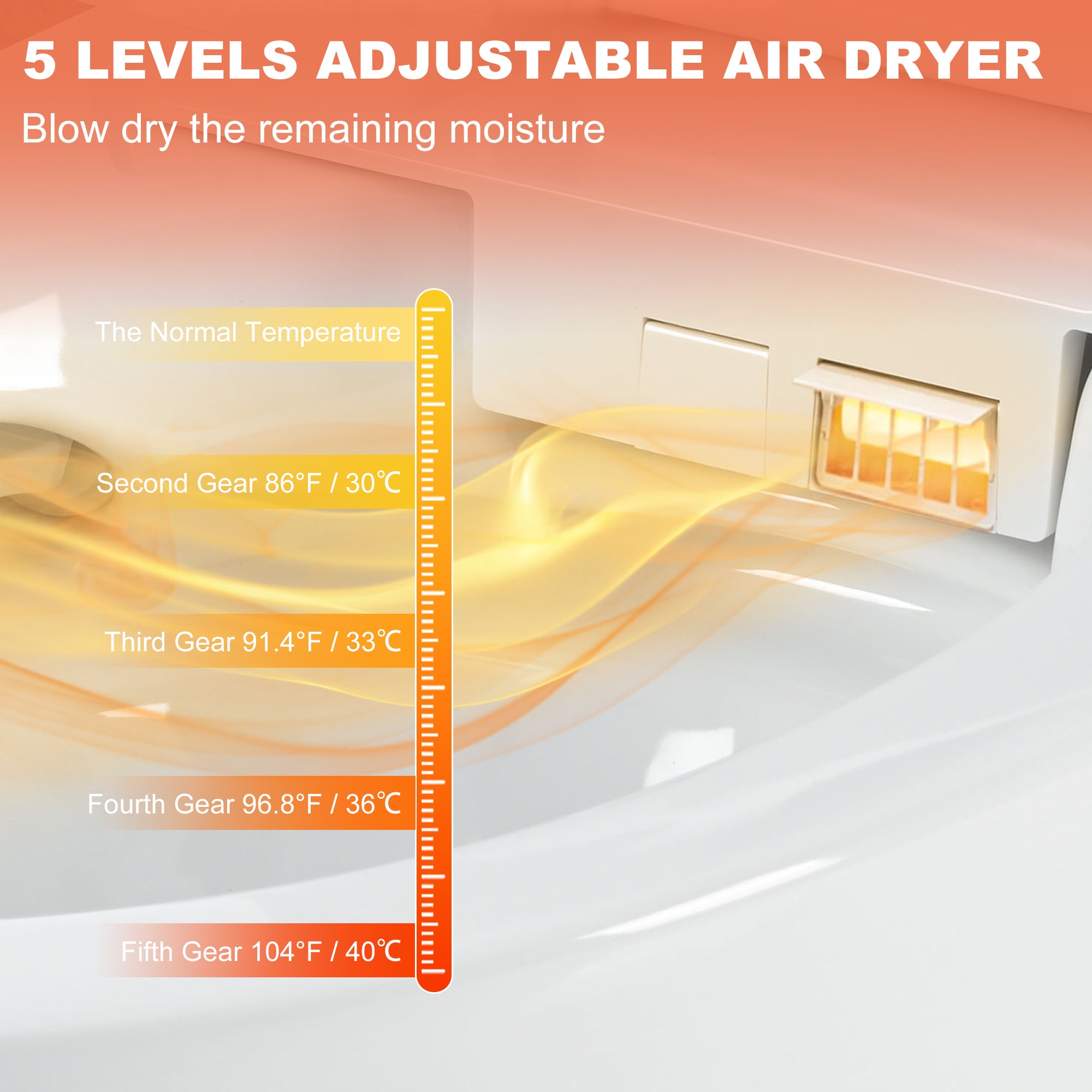 White Elongated High Efficiency Macerating Smart Toilet