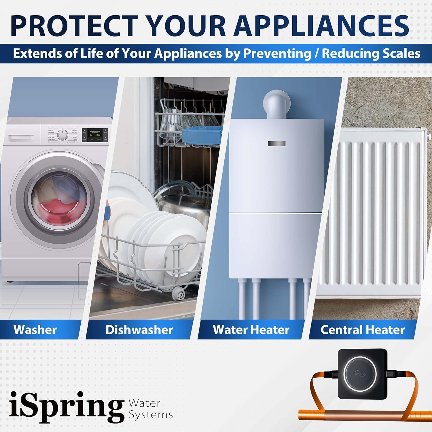 iSpring ED2000S Water-Conditioners - View #3