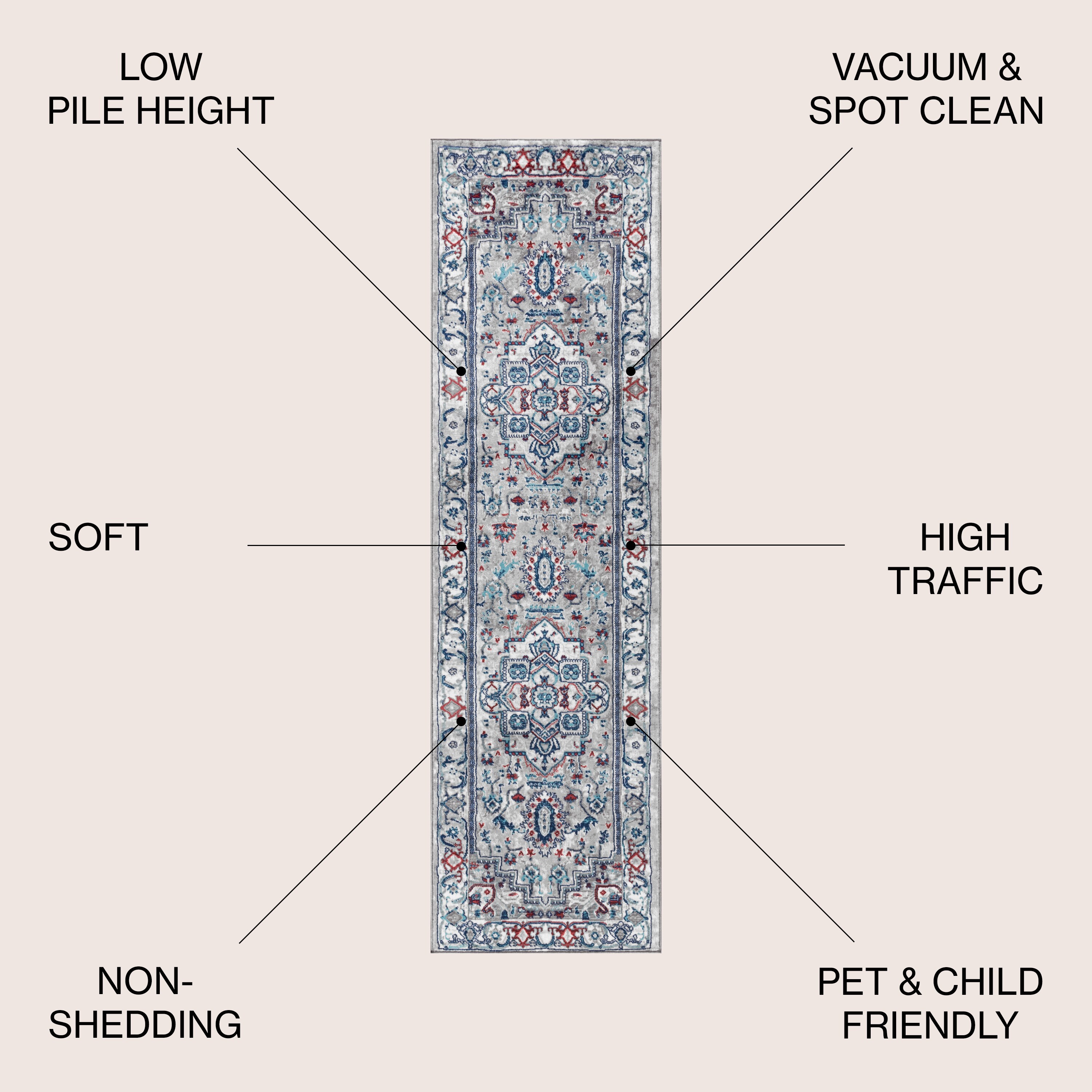 JONATHAN  Y MDP105A-28 rugs - View #3
