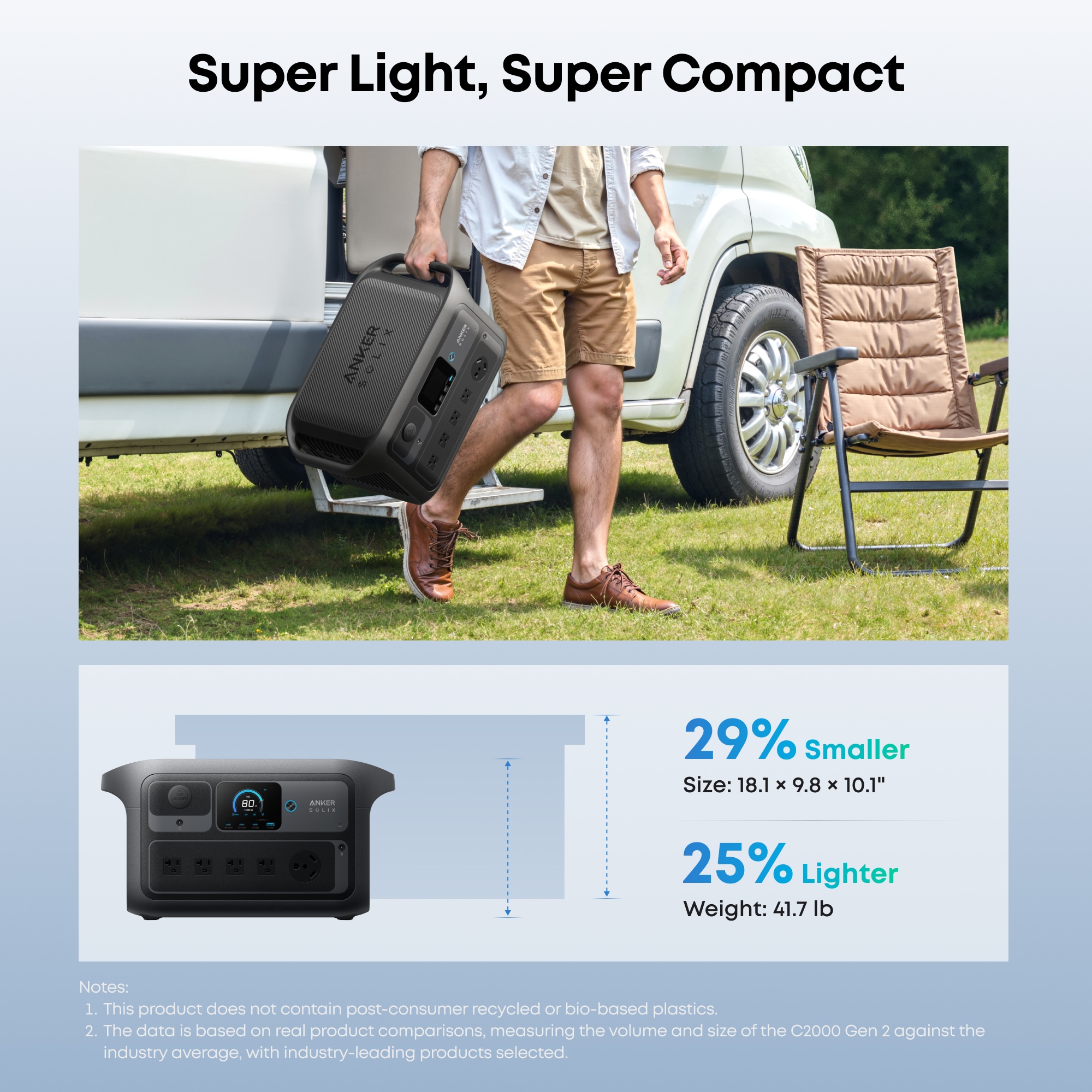 Anker SOLIX-85-SG Solar-Generators - View #15