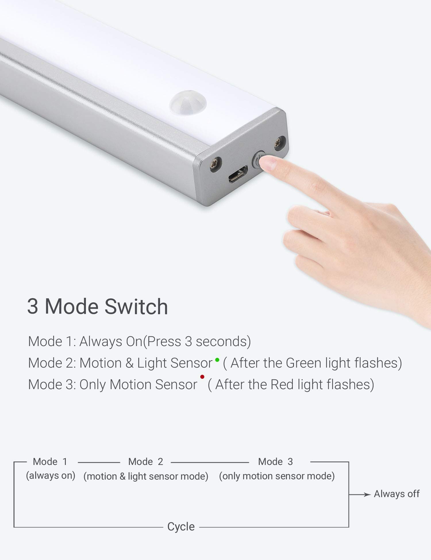 Ahfiwaso LAH0814H071 Led-Cabinet-Lighting - View #4