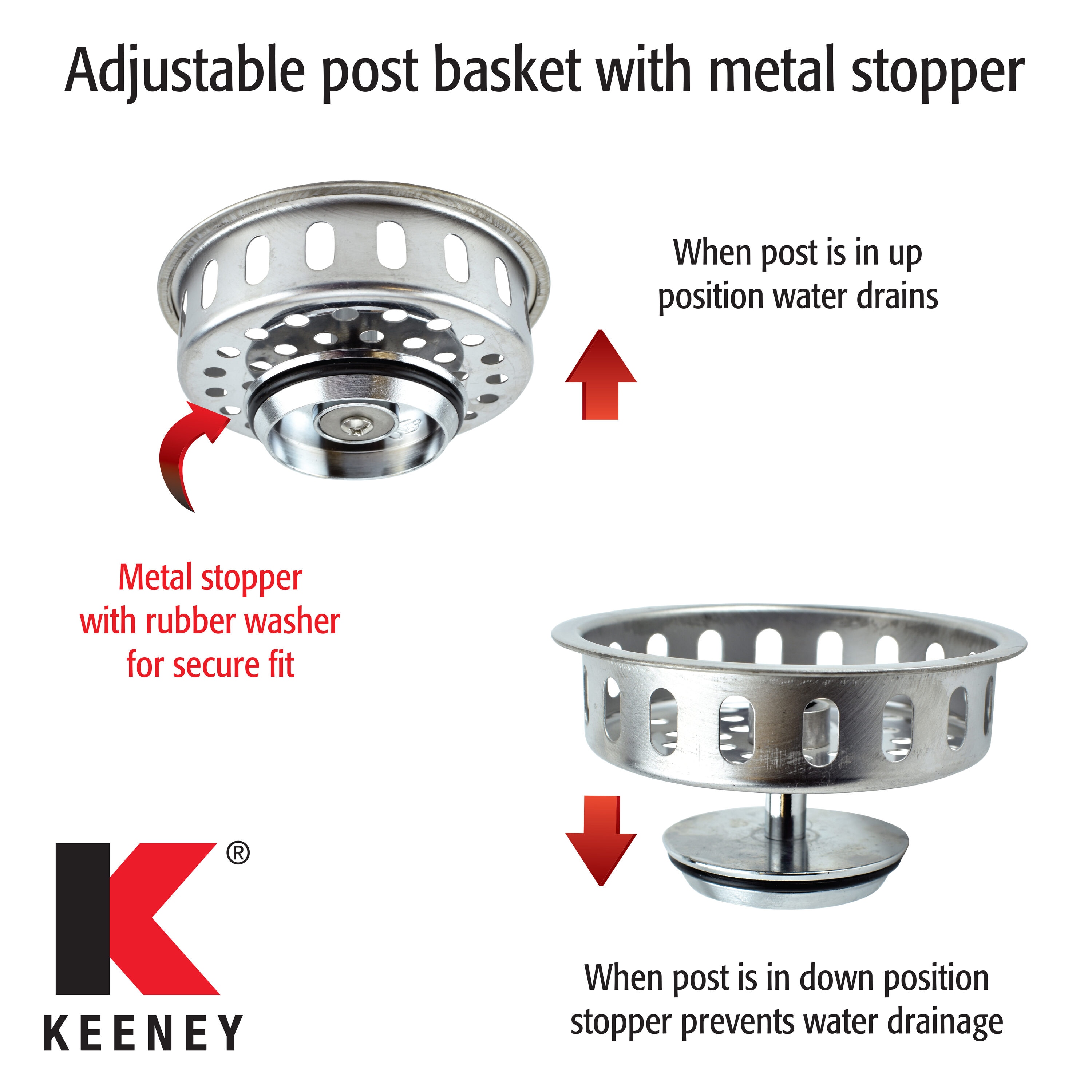 Keeney 438-1DSBN Kitchen-Sink-Strainers - View #7