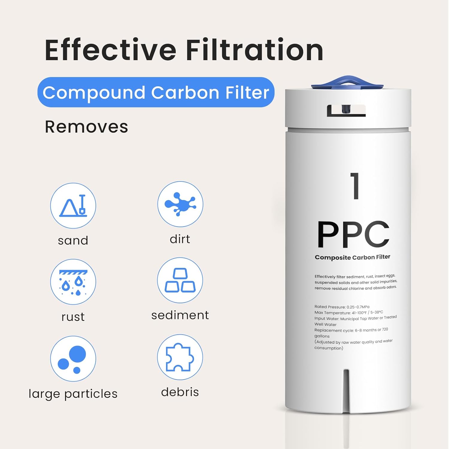 Glacier Fresh GF-ZU03-PPC Replacement-Water-Filters-Cartridges - View #3