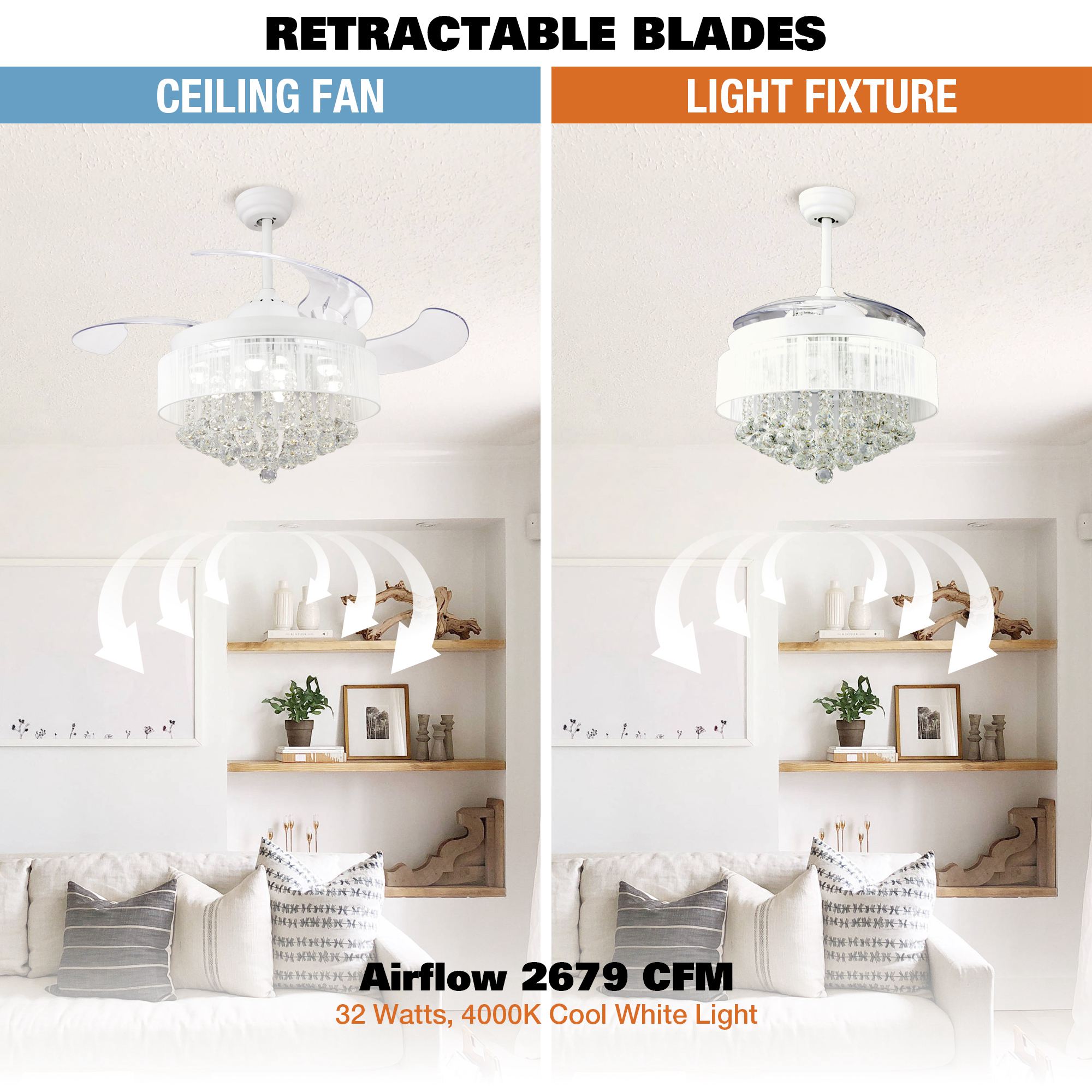 Parrot Uncle F4601WH110V Ceiling-Fans - View #5