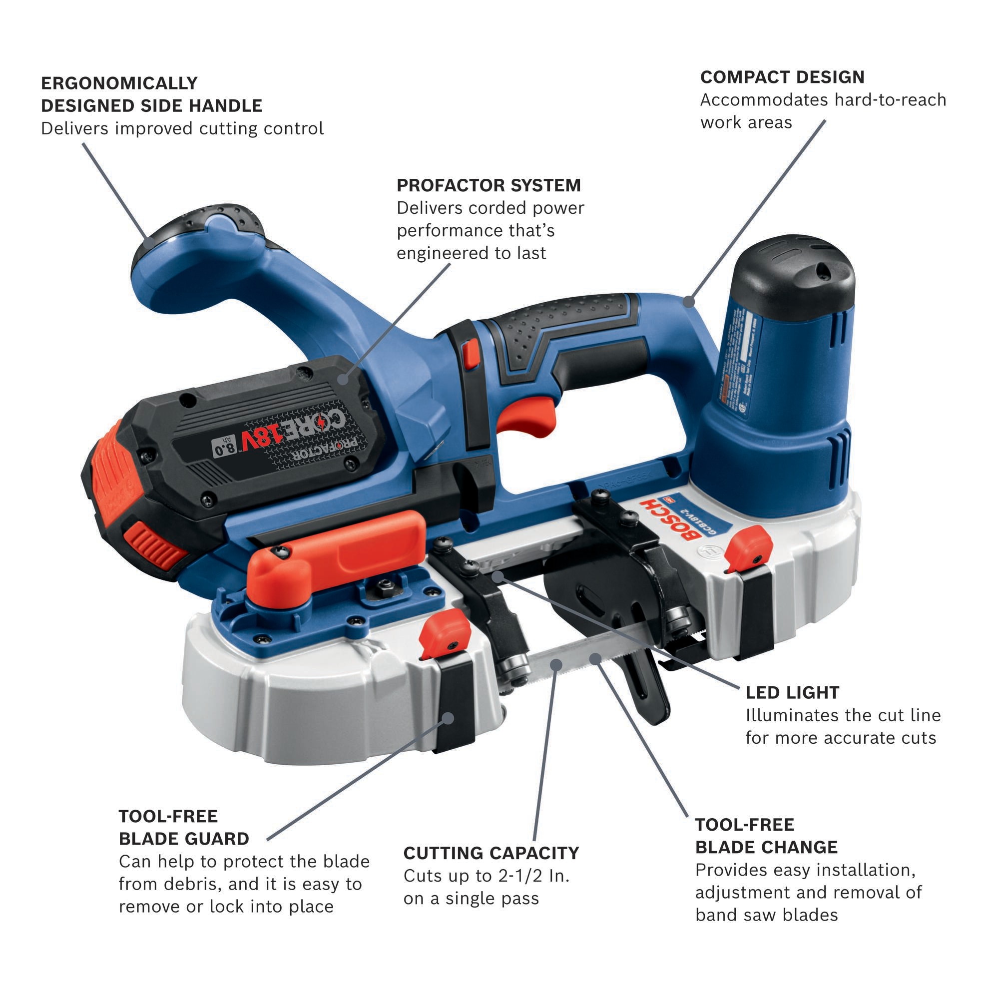 Bosch GCB18V-2N Portable-Bandsaws - View #2