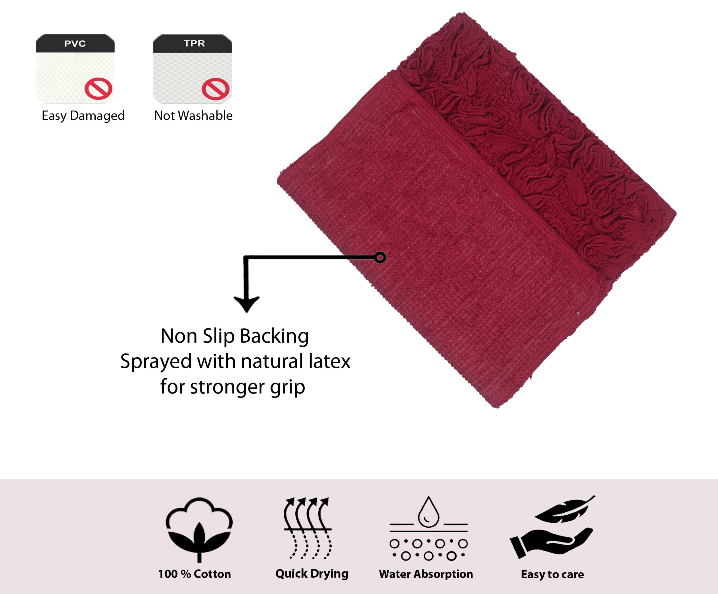 Home Weavers BBE1724RE Bath-Rugs - View #5