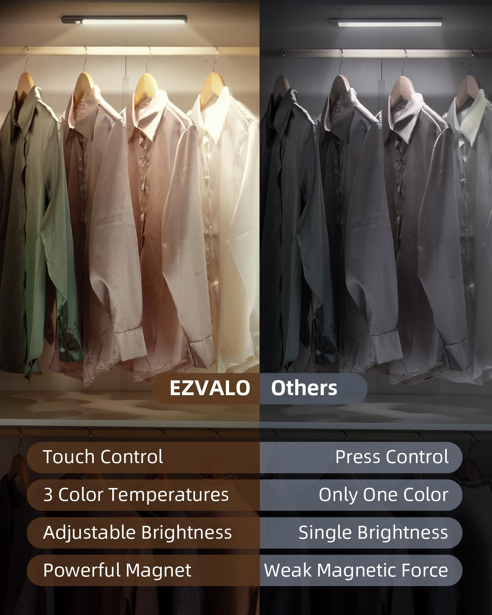 EZVALO LYB-30-GY-2 Led-Cabinet-Lighting - View #5