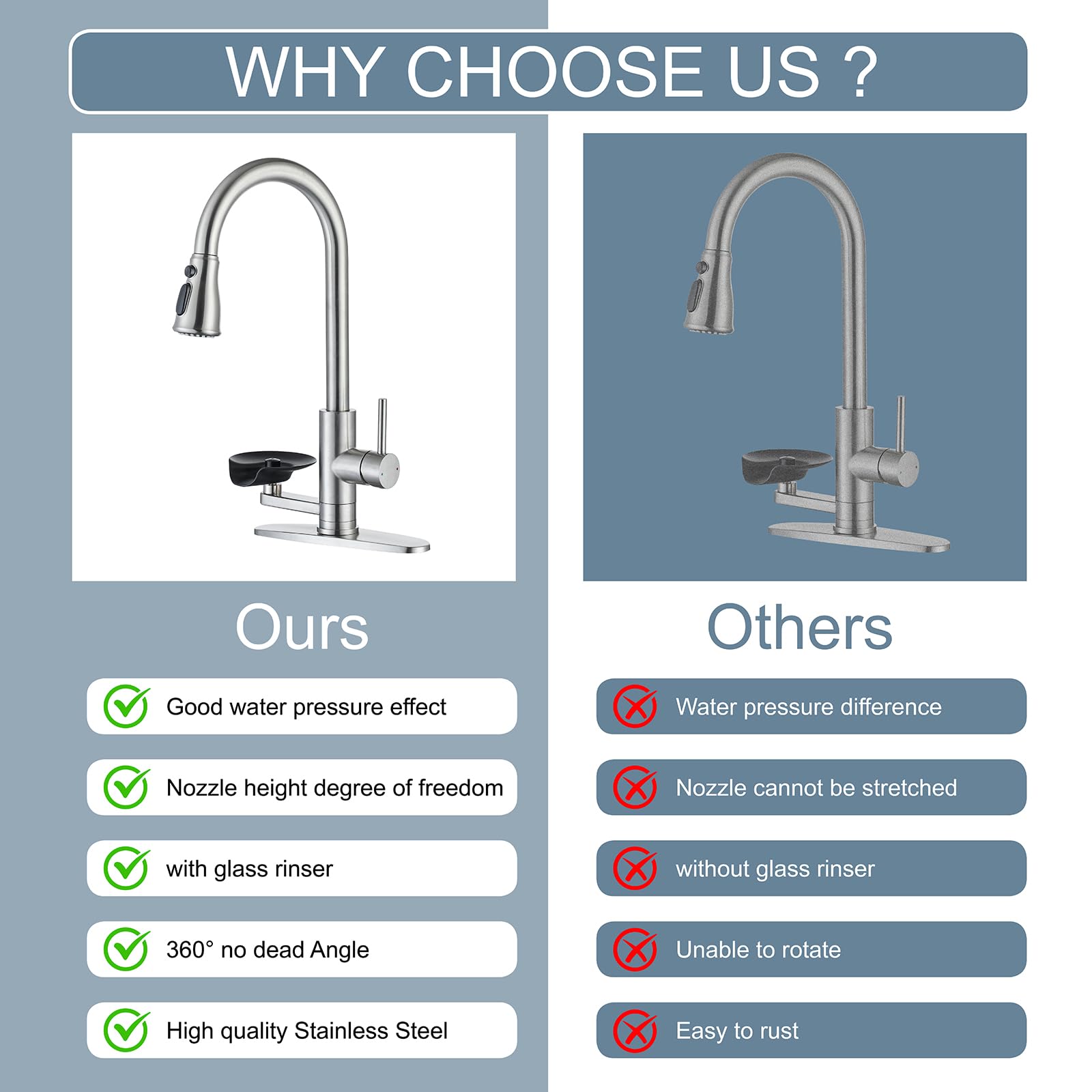 LILILIAN FMY LRO0820E078 Kitchen-Faucets - View #4