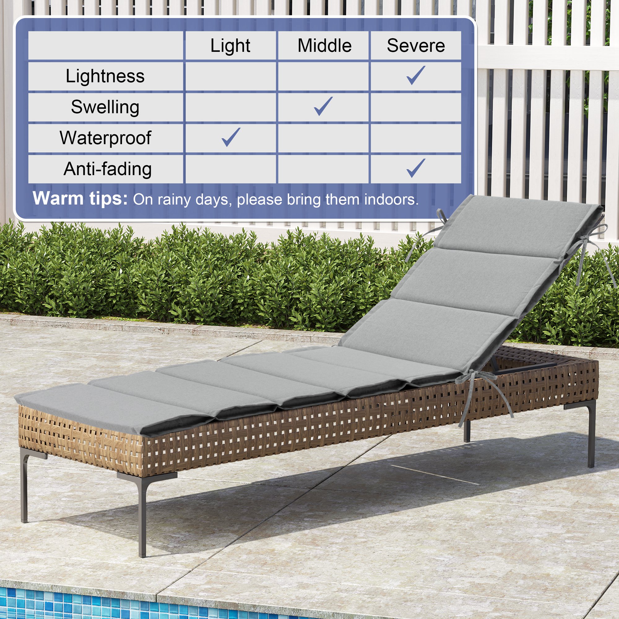 CloudFly CL-CU004GRY80-1 Patio-Furniture-Cushions - View #7