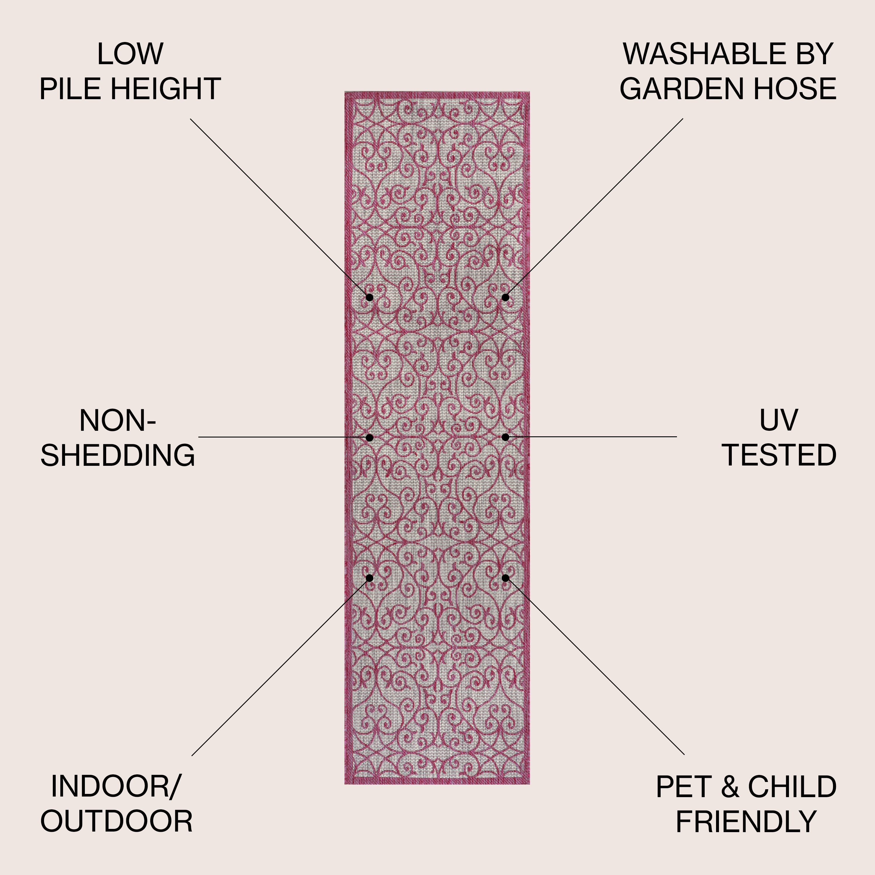 JONATHAN  Y SMB107I-28 rugs - View #3